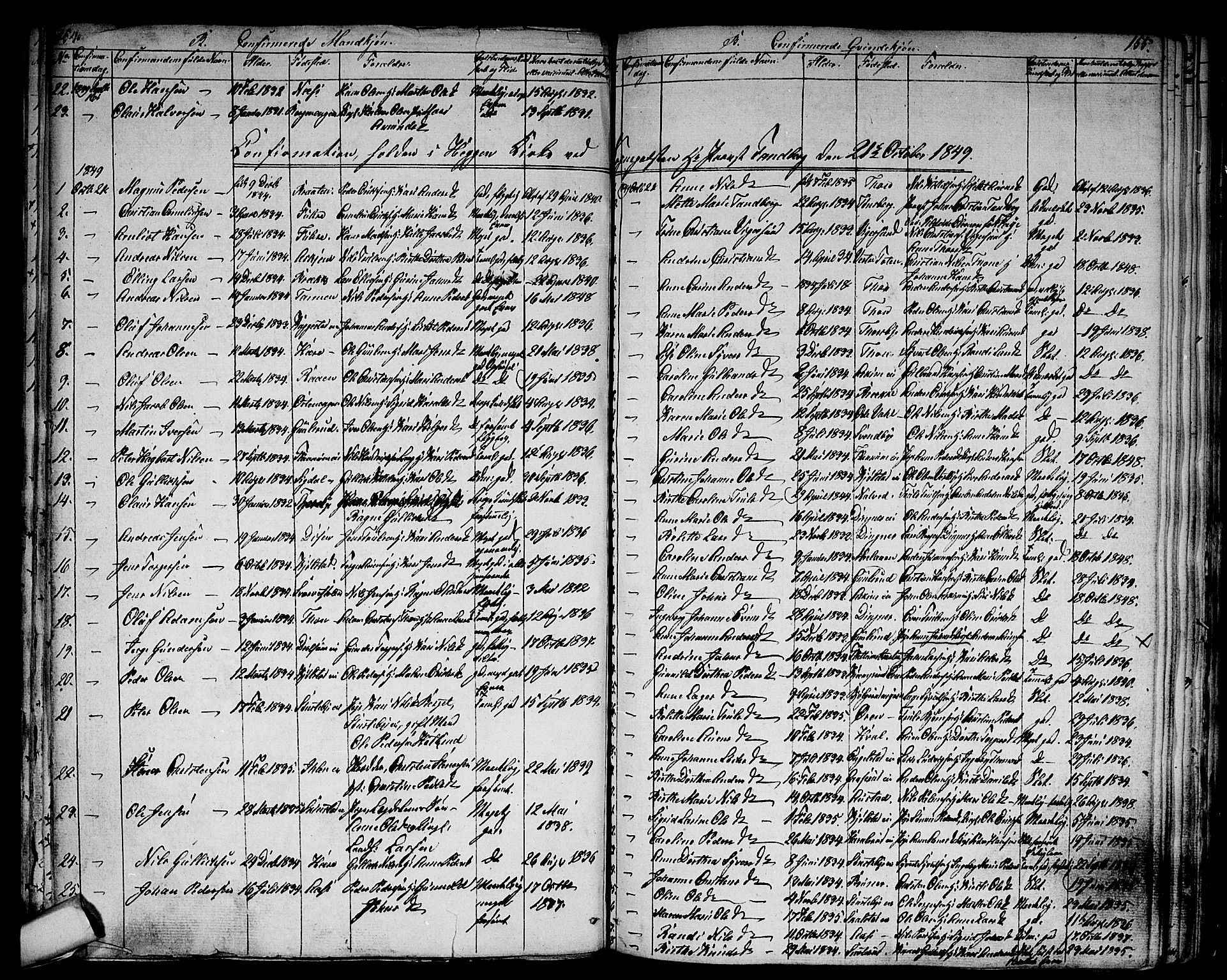 Modum kirkebøker, AV/SAKO-A-234/G/Ga/L0005: Parish register (copy) no. I 5, 1847-1853, p. 154-155