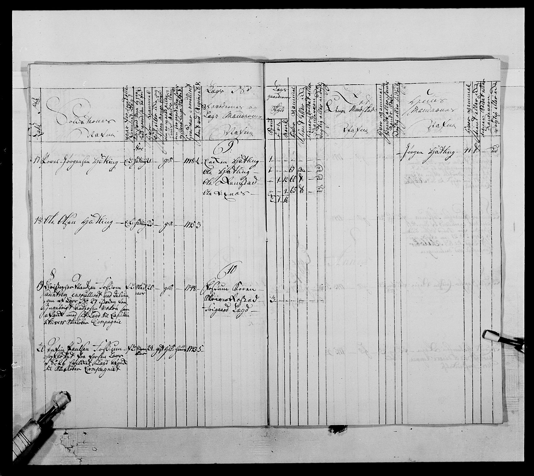 Kommanderende general (KG I) med Det norske krigsdirektorium, AV/RA-EA-5419/E/Ea/L0509: 1. Trondheimske regiment, 1740-1748, p. 492