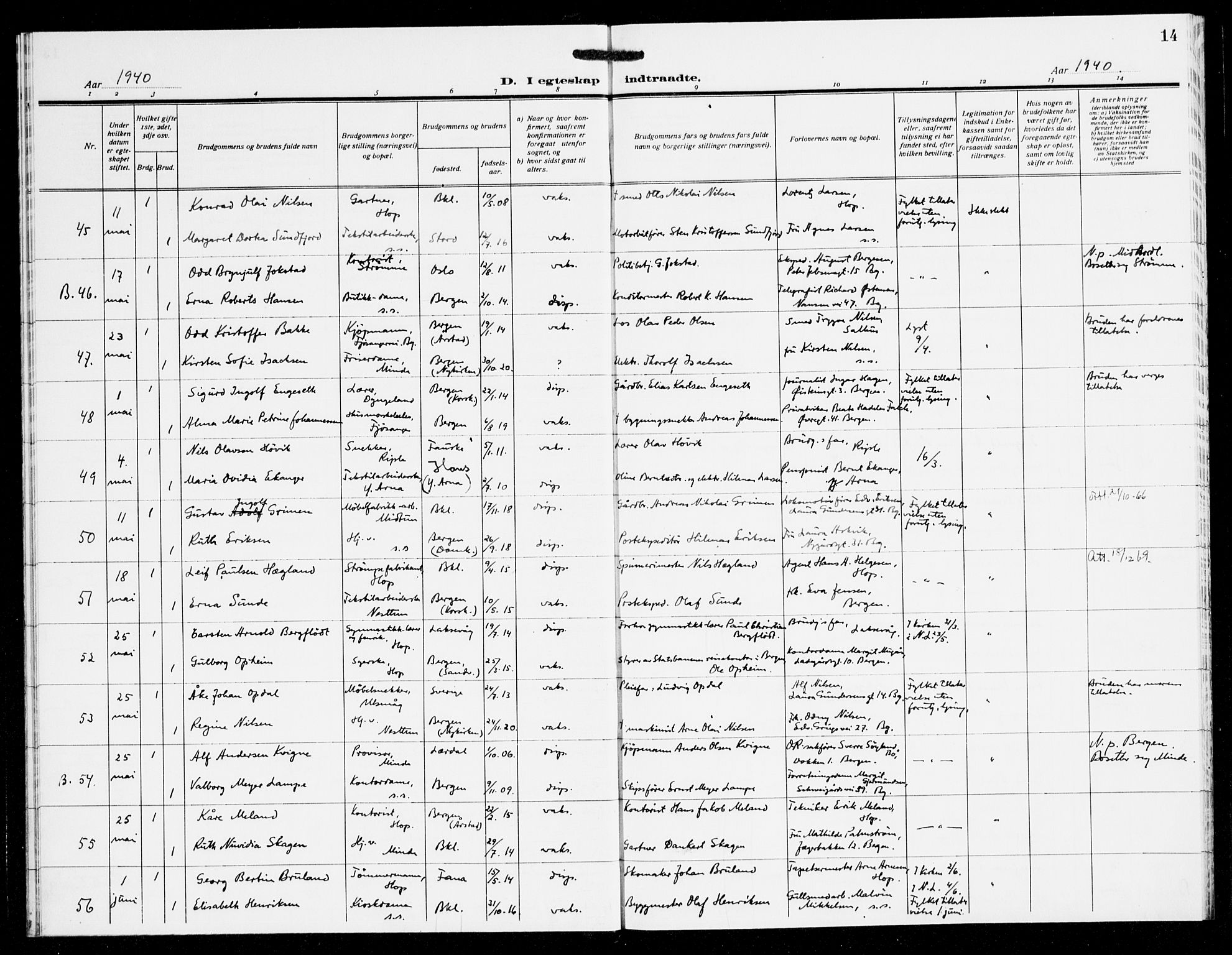 Fana Sokneprestembete, AV/SAB-A-75101/H/Haa/Haak/L0003: Parish register (official) no. K 3, 1938-1944, p. 14