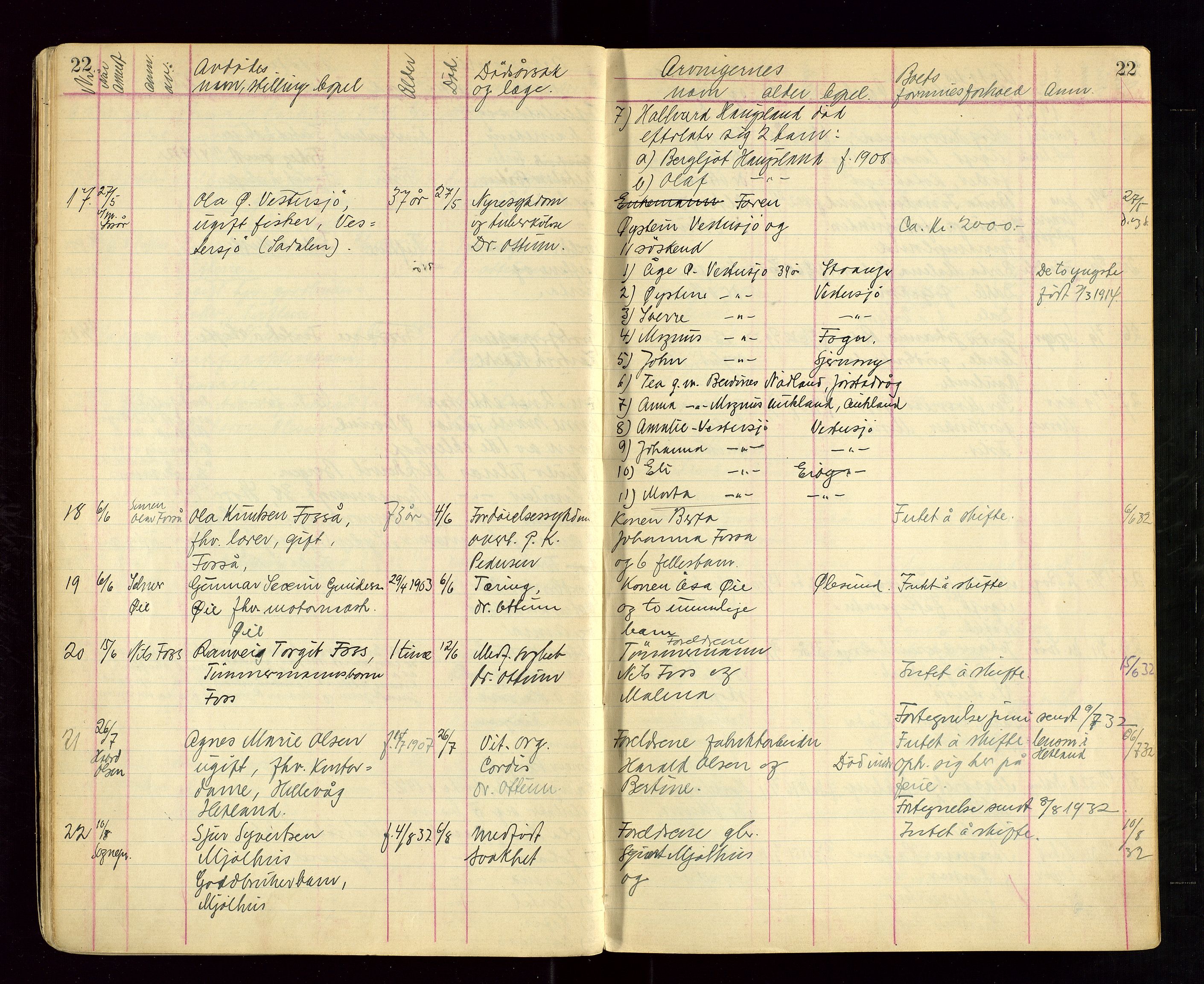 Hjelmeland lensmannskontor, AV/SAST-A-100439/Ggb/L0004: "Dødsprotokoll (dødsanmeldelsesbok)", 1929-1950, p. 22