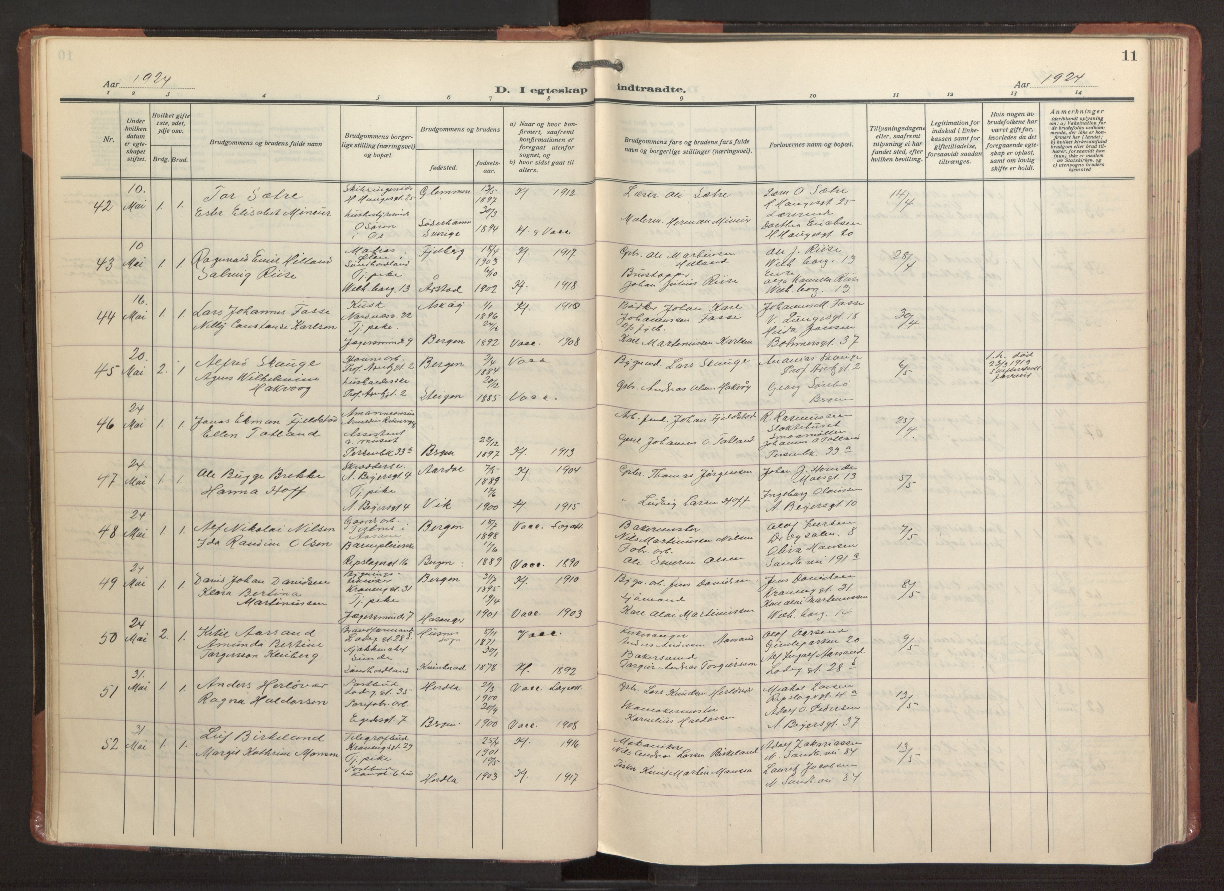 Sandviken Sokneprestembete, SAB/A-77601/H/Ha/L0016: Parish register (official) no. D 3, 1923-1940, p. 11