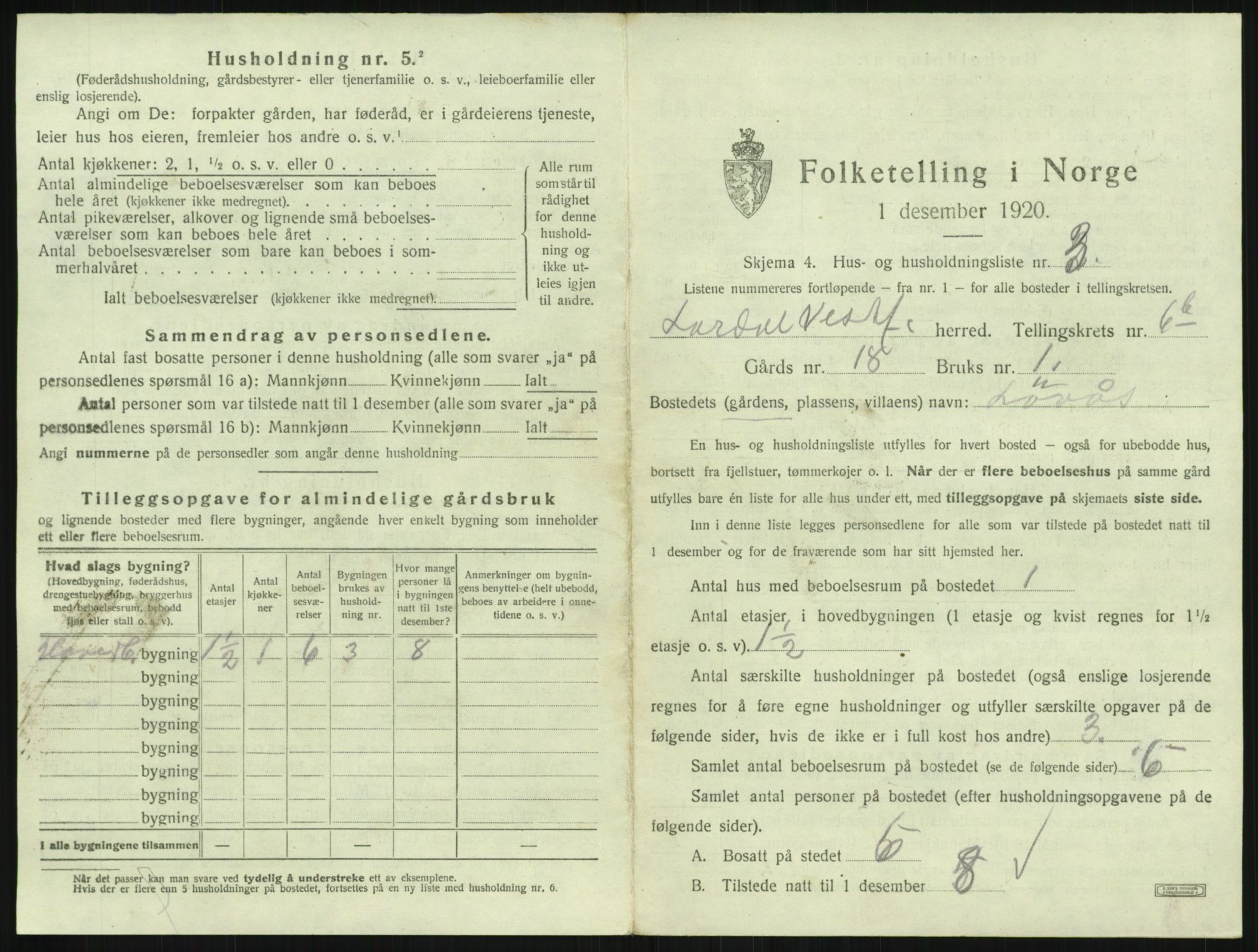 SAKO, 1920 census for Lardal, 1920, p. 923