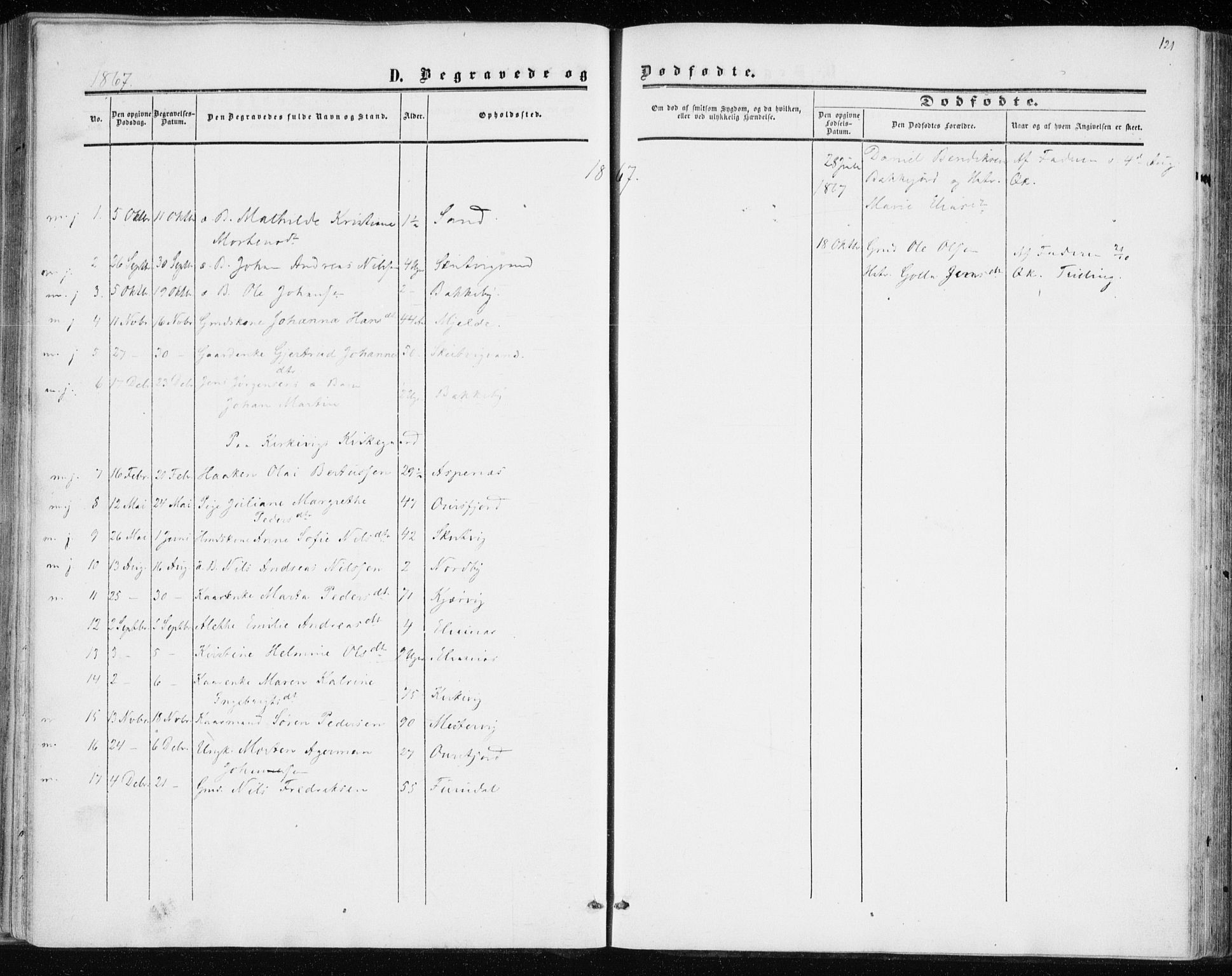 Balsfjord sokneprestembete, SATØ/S-1303/G/Ga/L0001kirke: Parish register (official) no. 1, 1858-1870, p. 121
