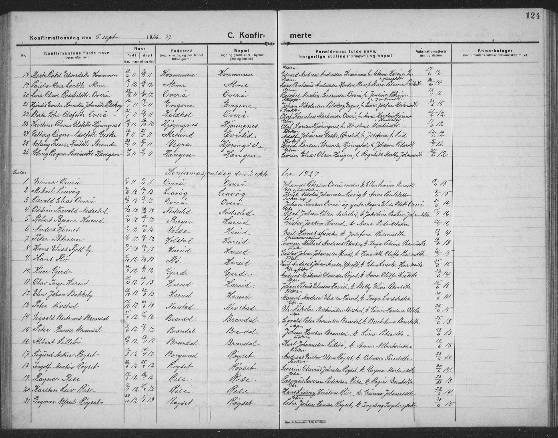 Ministerialprotokoller, klokkerbøker og fødselsregistre - Møre og Romsdal, AV/SAT-A-1454/510/L0127: Parish register (copy) no. 510C04, 1923-1939, p. 124