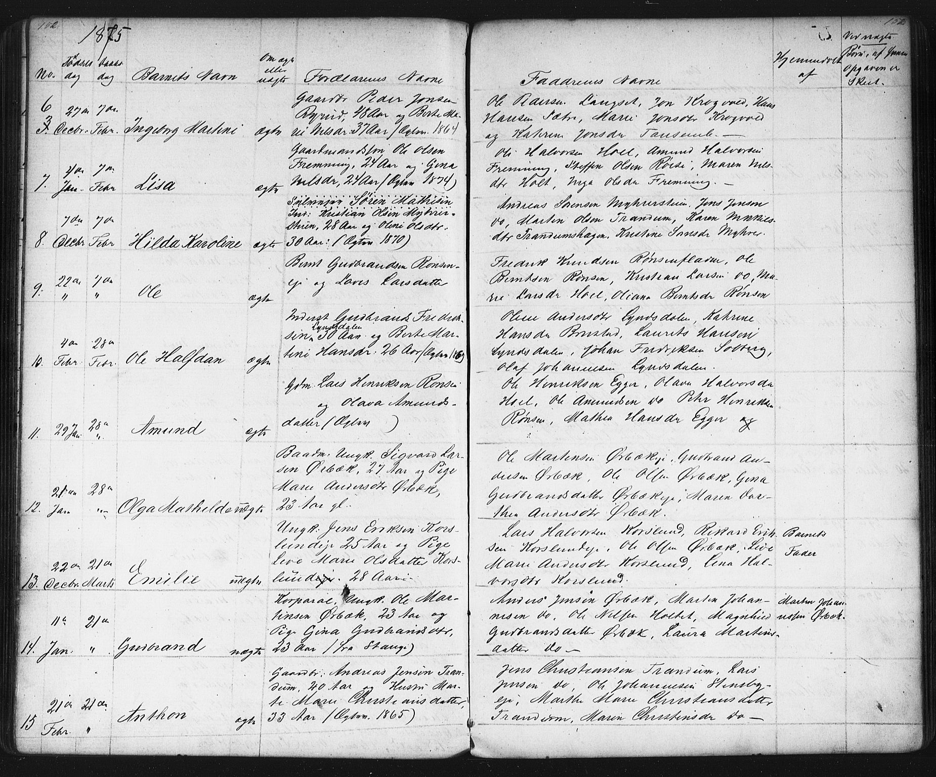 Eidsvoll prestekontor Kirkebøker, SAO/A-10888/G/Gb/L0001: Parish register (copy) no. II 1, 1861-1877, p. 152-153