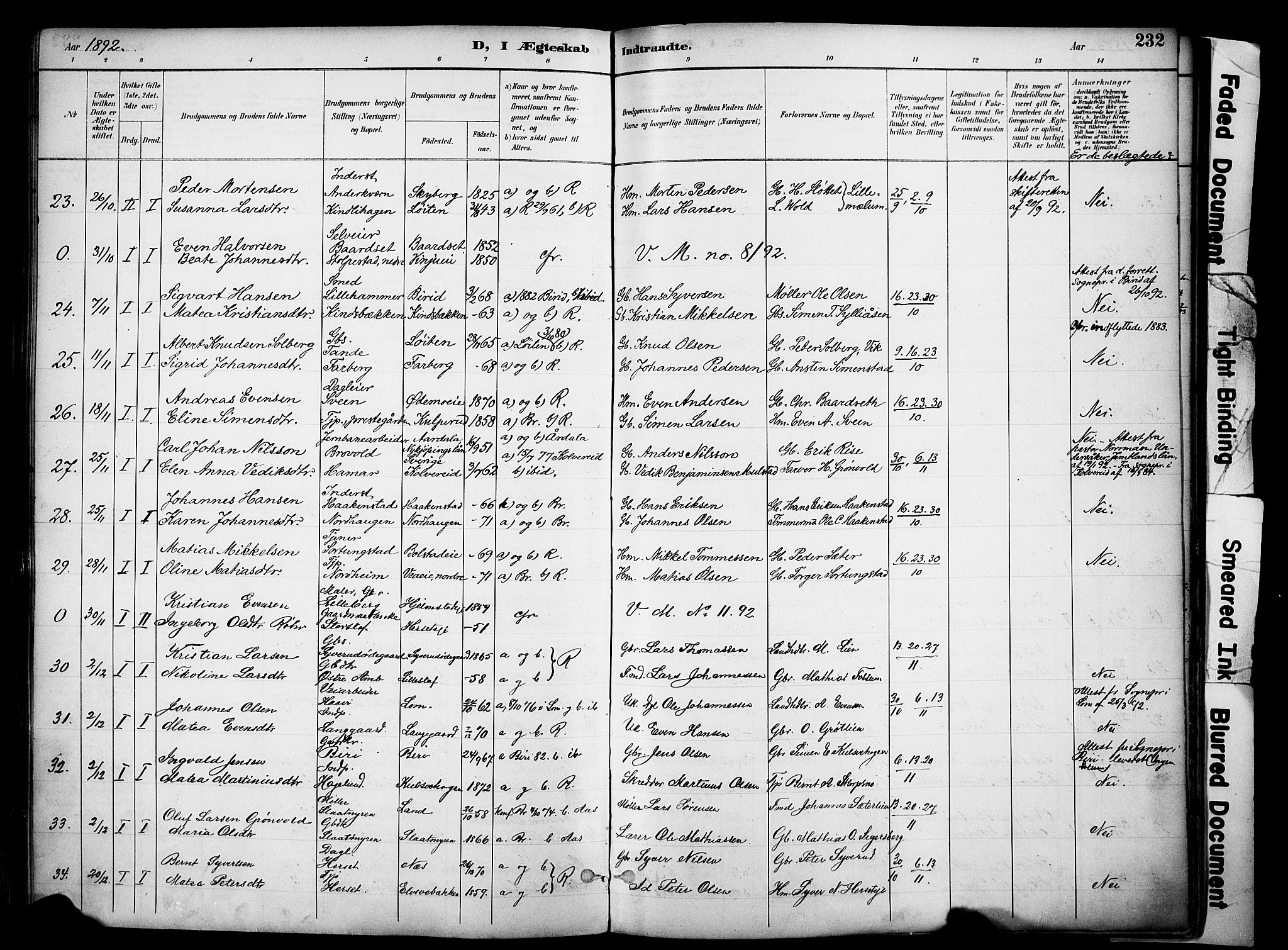 Ringsaker prestekontor, SAH/PREST-014/K/Ka/L0017: Parish register (official) no. 17, 1891-1902, p. 232