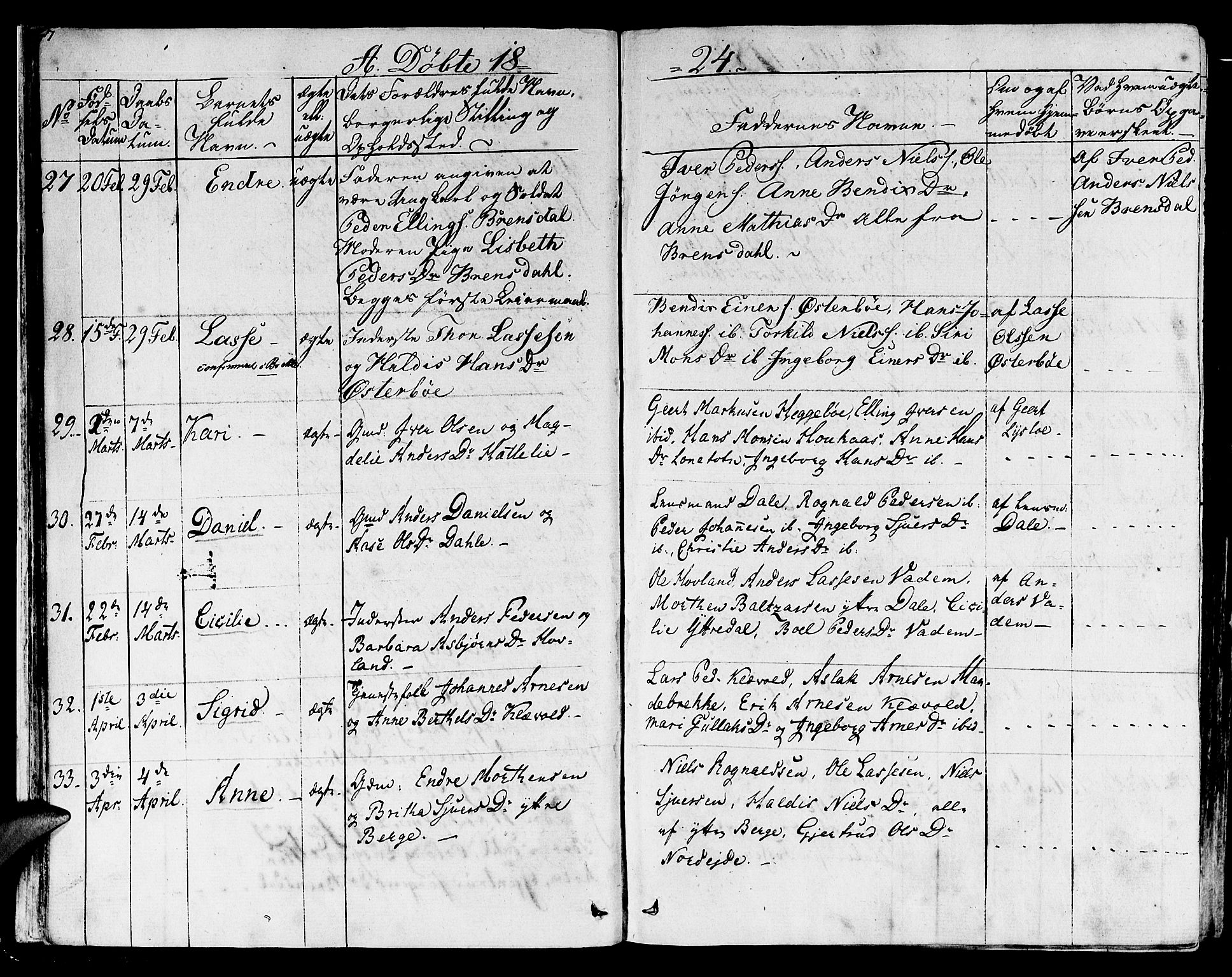 Lavik sokneprestembete, SAB/A-80901: Parish register (official) no. A 2I, 1821-1842, p. 17