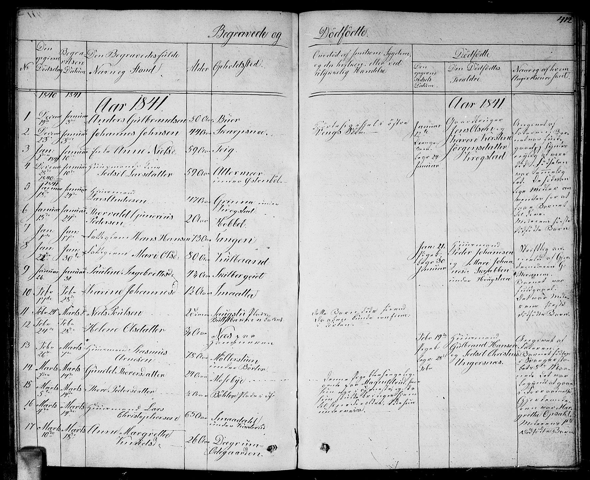 Enebakk prestekontor Kirkebøker, SAO/A-10171c/G/Ga/L0003: Parish register (copy) no. I 3, 1833-1849, p. 412
