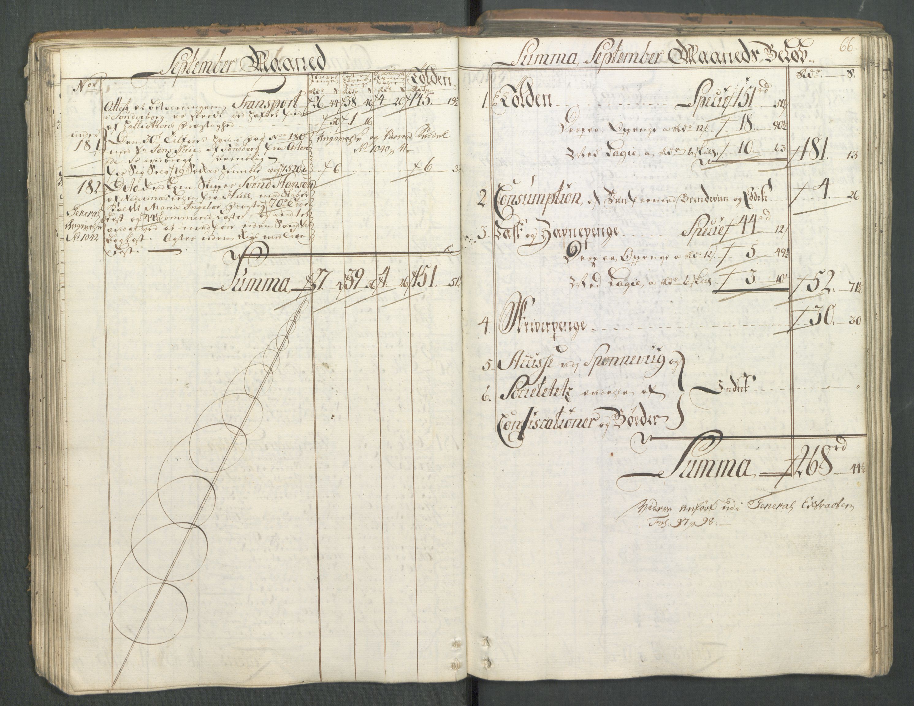 Generaltollkammeret, tollregnskaper, AV/RA-EA-5490/R01/L0046/0001: Tollregnskaper Fredrikshald / Inngående hovedtollbok, 1762, p. 65b-66a