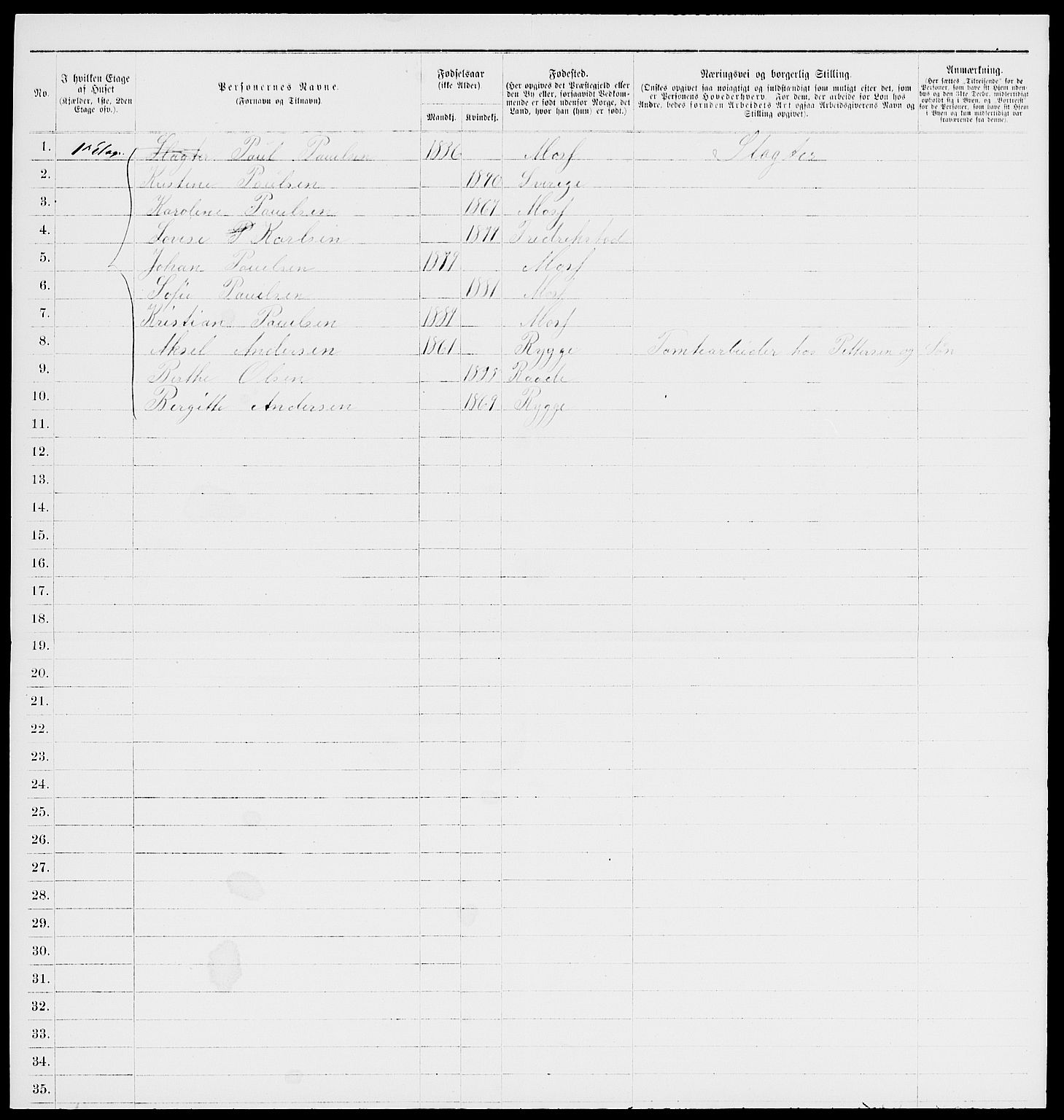 RA, 1885 census for 0104 Moss, 1885, p. 994