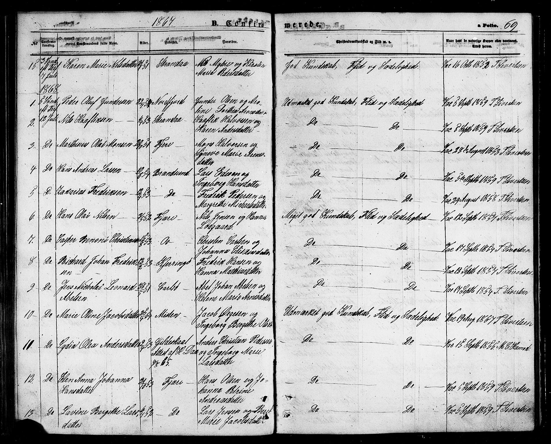 Ministerialprotokoller, klokkerbøker og fødselsregistre - Nordland, SAT/A-1459/803/L0075: Parish register (copy) no. 803C02, 1867-1881, p. 69