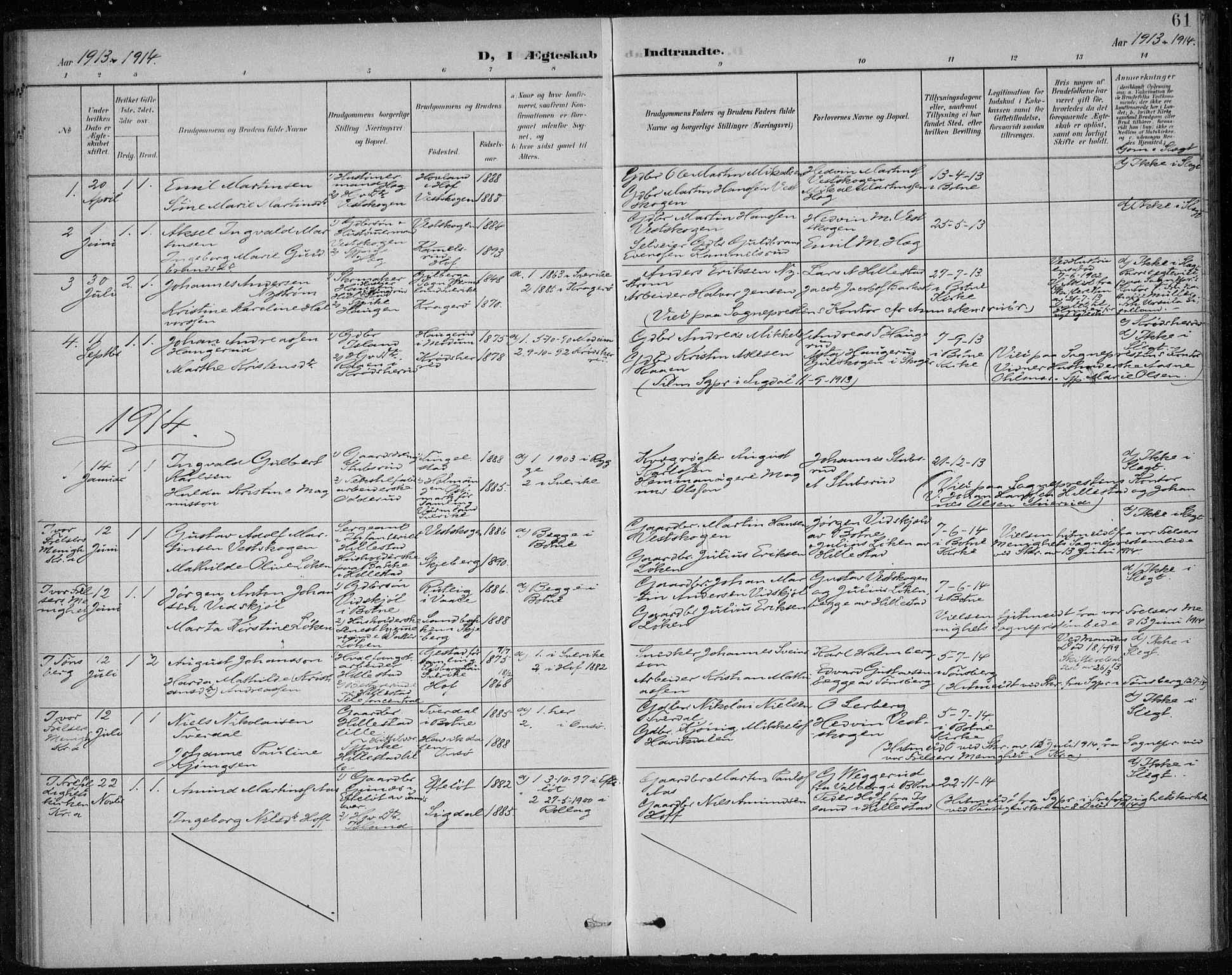 Botne kirkebøker, SAKO/A-340/F/Fb/L0002: Parish register (official) no. II 2, 1902-1915, p. 61