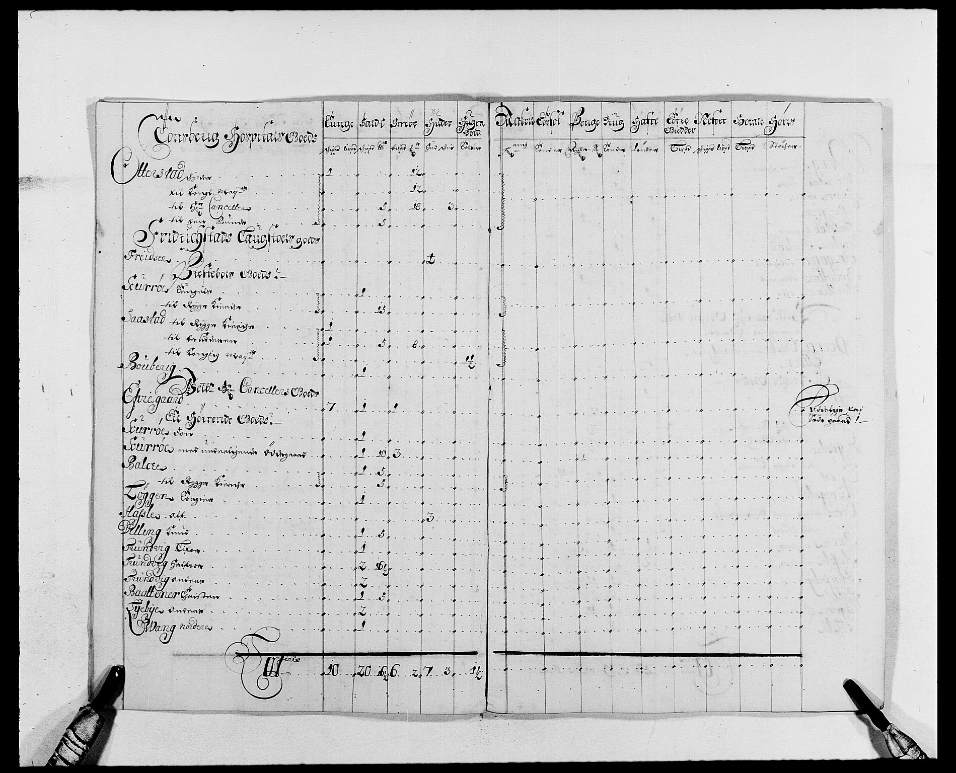 Rentekammeret inntil 1814, Reviderte regnskaper, Fogderegnskap, RA/EA-4092/R02/L0106: Fogderegnskap Moss og Verne kloster, 1688-1691, p. 339