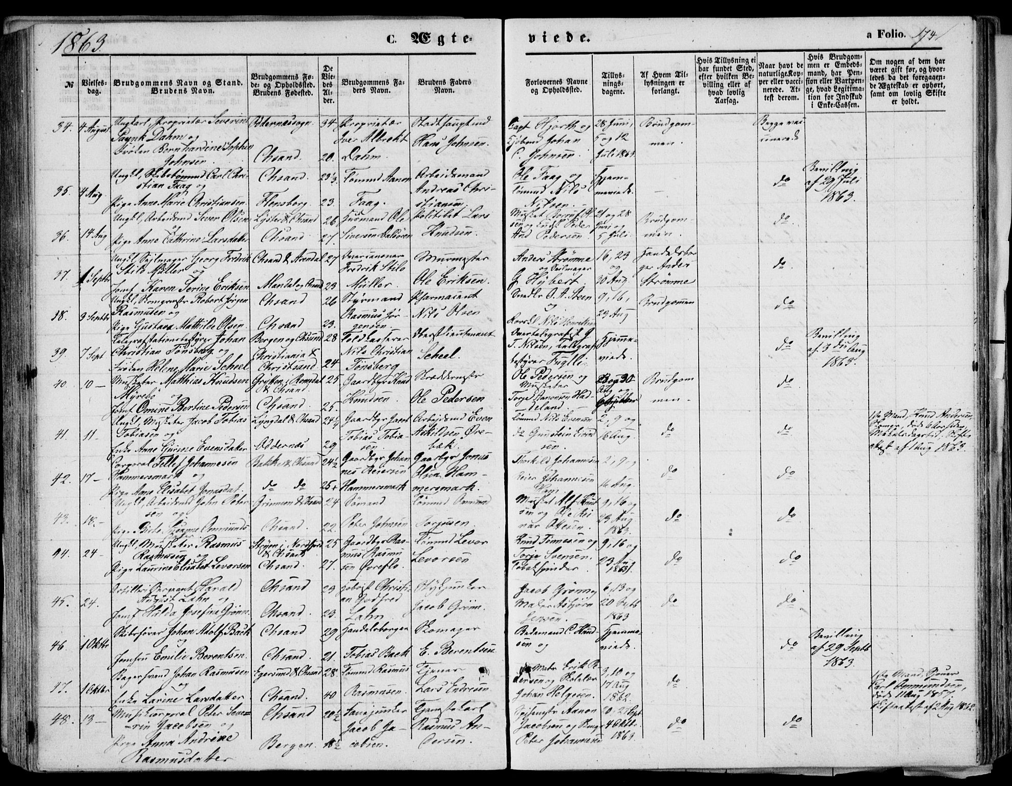 Kristiansand domprosti, AV/SAK-1112-0006/F/Fb/L0012: Parish register (copy) no. B 12, 1861-1870, p. 174