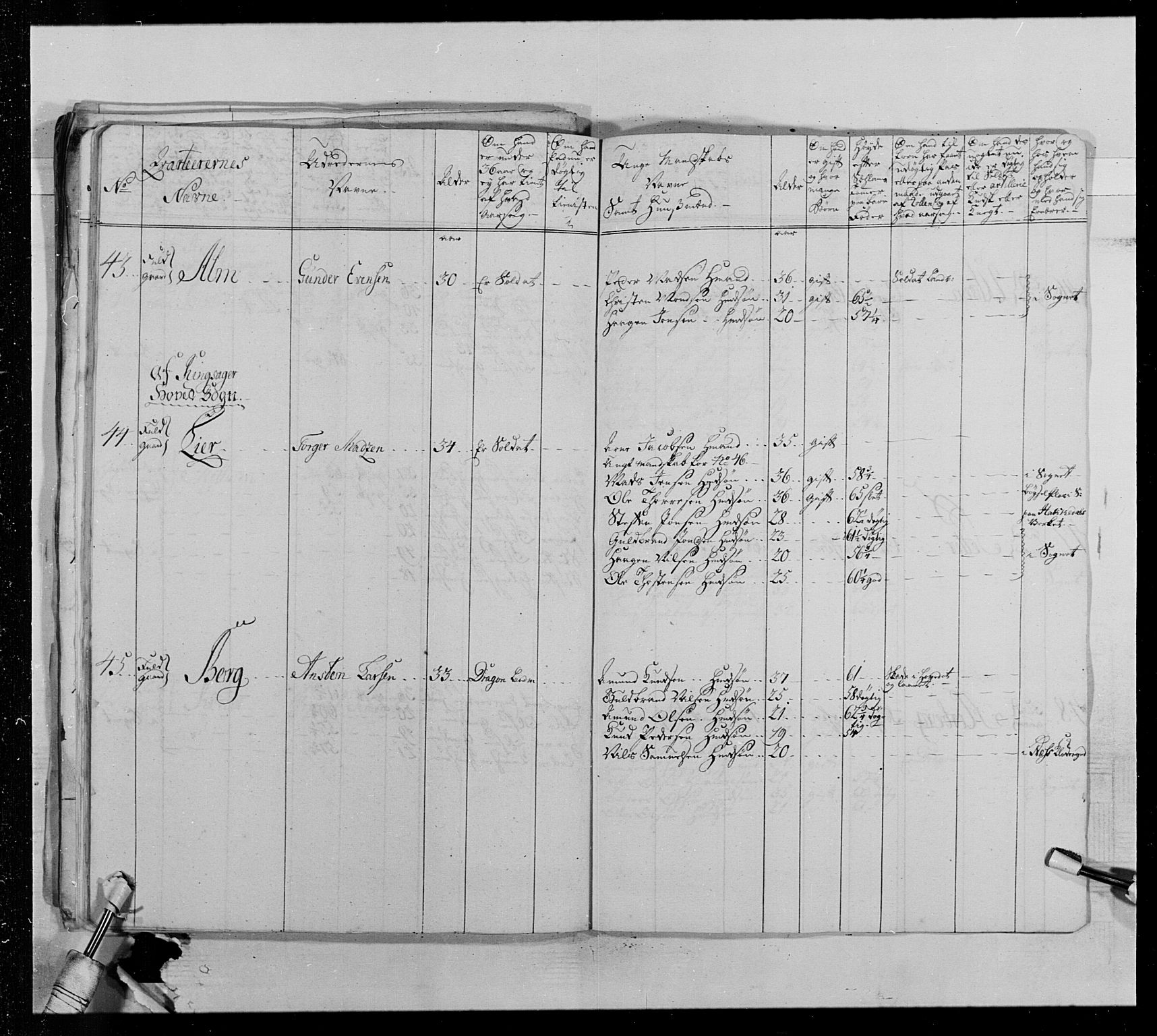 Generalitets- og kommissariatskollegiet, Det kongelige norske kommissariatskollegium, AV/RA-EA-5420/E/Eh/L0013: 3. Sønnafjelske dragonregiment, 1771-1773, p. 41