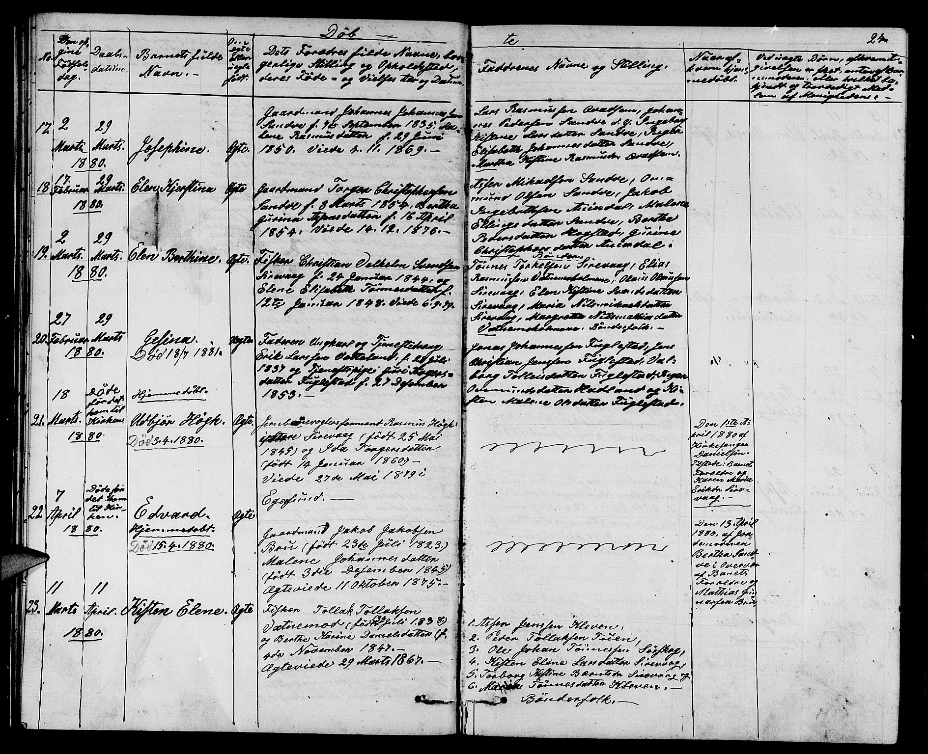 Eigersund sokneprestkontor, AV/SAST-A-101807/S09/L0006: Parish register (copy) no. B 6, 1876-1889, p. 24