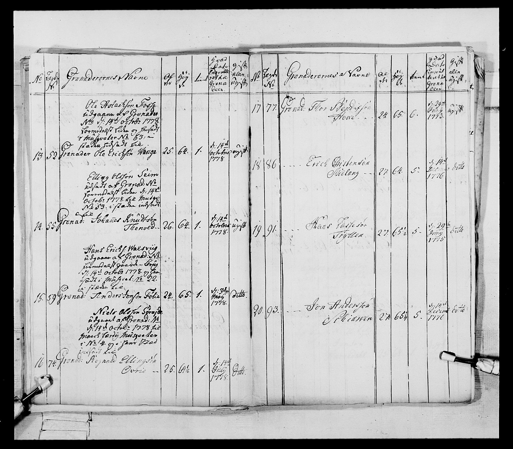 Generalitets- og kommissariatskollegiet, Det kongelige norske kommissariatskollegium, AV/RA-EA-5420/E/Eh/L0090: 1. Bergenhusiske nasjonale infanteriregiment, 1774-1780, p. 364