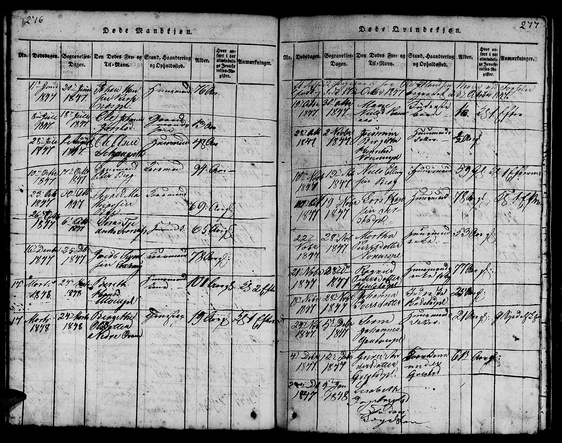 Ministerialprotokoller, klokkerbøker og fødselsregistre - Nord-Trøndelag, SAT/A-1458/730/L0298: Parish register (copy) no. 730C01, 1816-1849, p. 276-277