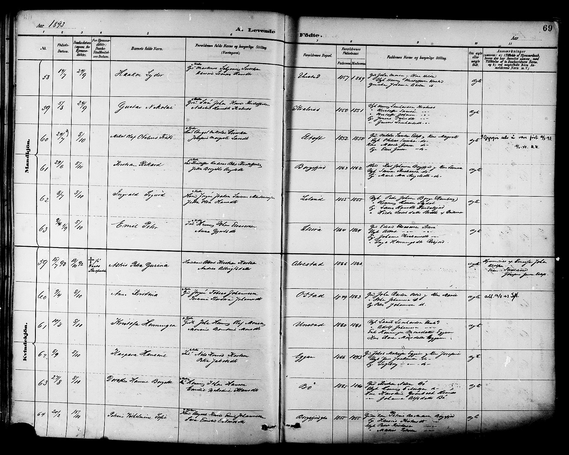 Ministerialprotokoller, klokkerbøker og fødselsregistre - Nordland, AV/SAT-A-1459/880/L1133: Parish register (official) no. 880A07, 1888-1898, p. 69