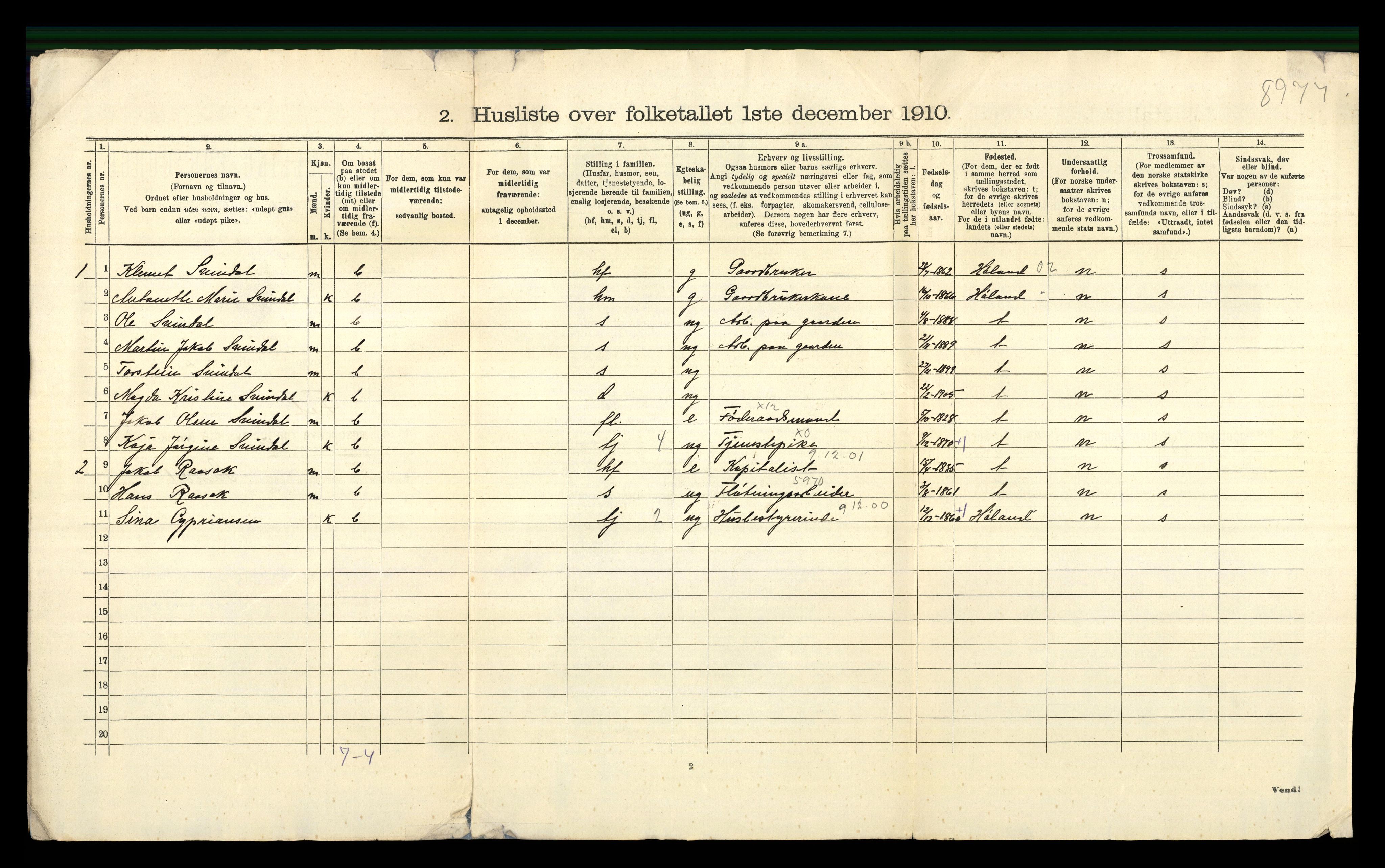 RA, 1910 census for Fet, 1910, p. 752