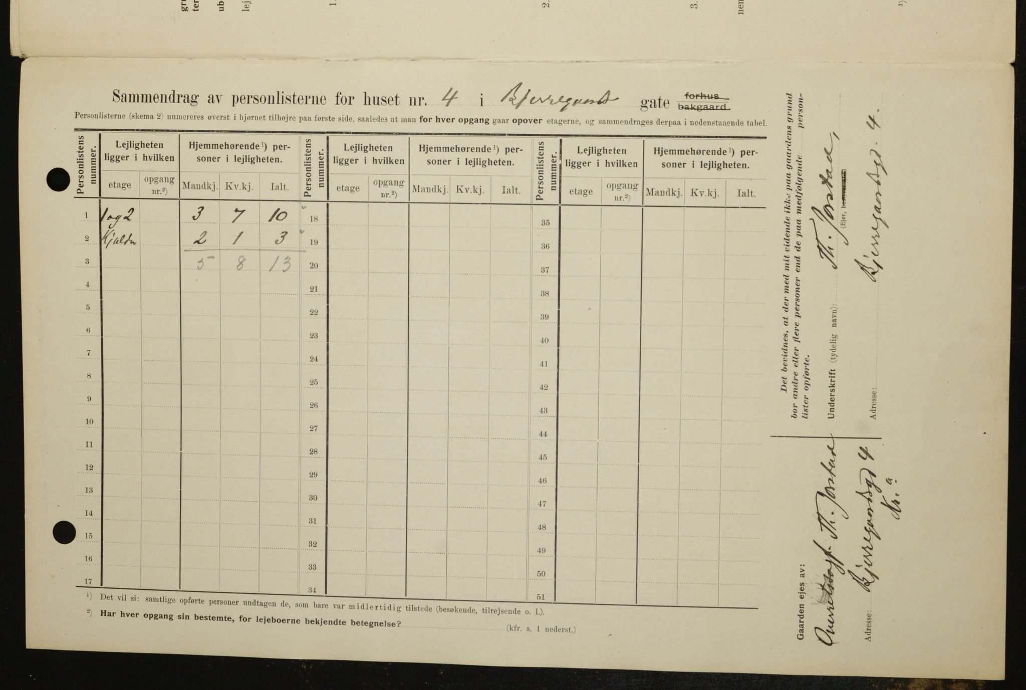 OBA, Municipal Census 1909 for Kristiania, 1909, p. 5157