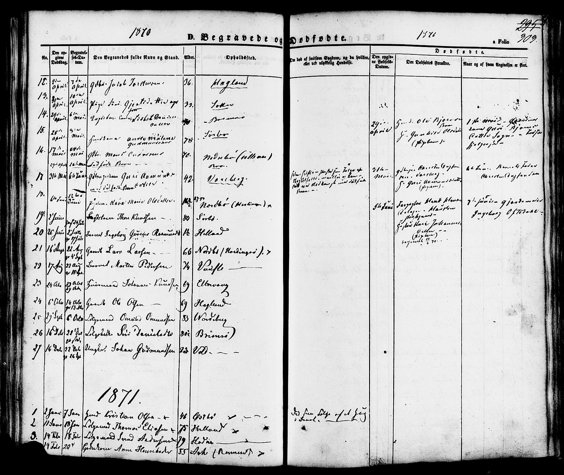 Rennesøy sokneprestkontor, SAST/A -101827/H/Ha/Haa/L0006: Parish register (official) no. A 6, 1860-1878, p. 303