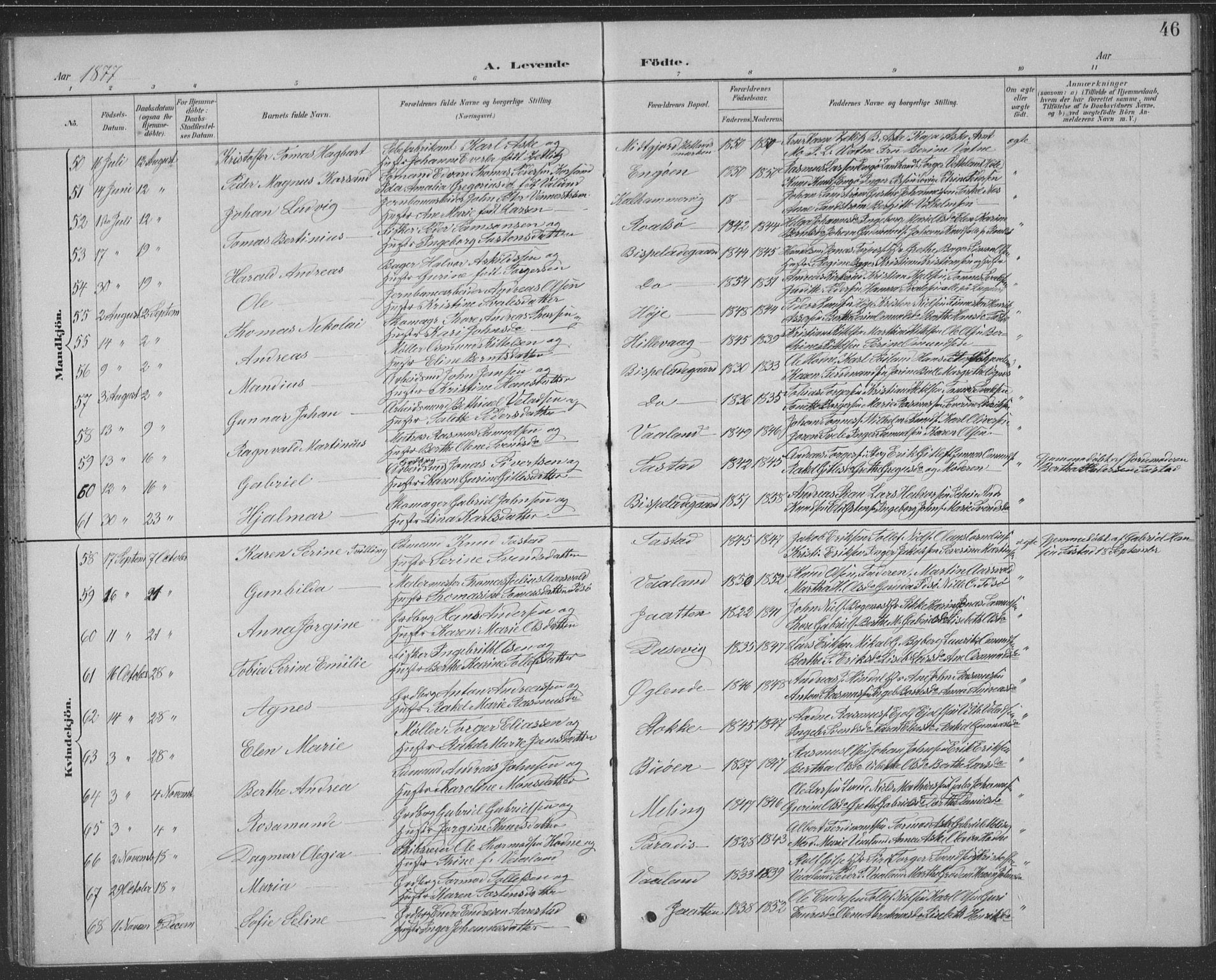 Hetland sokneprestkontor, AV/SAST-A-101826/30/30BB/L0004: Parish register (copy) no. B 4, 1869-1877, p. 46