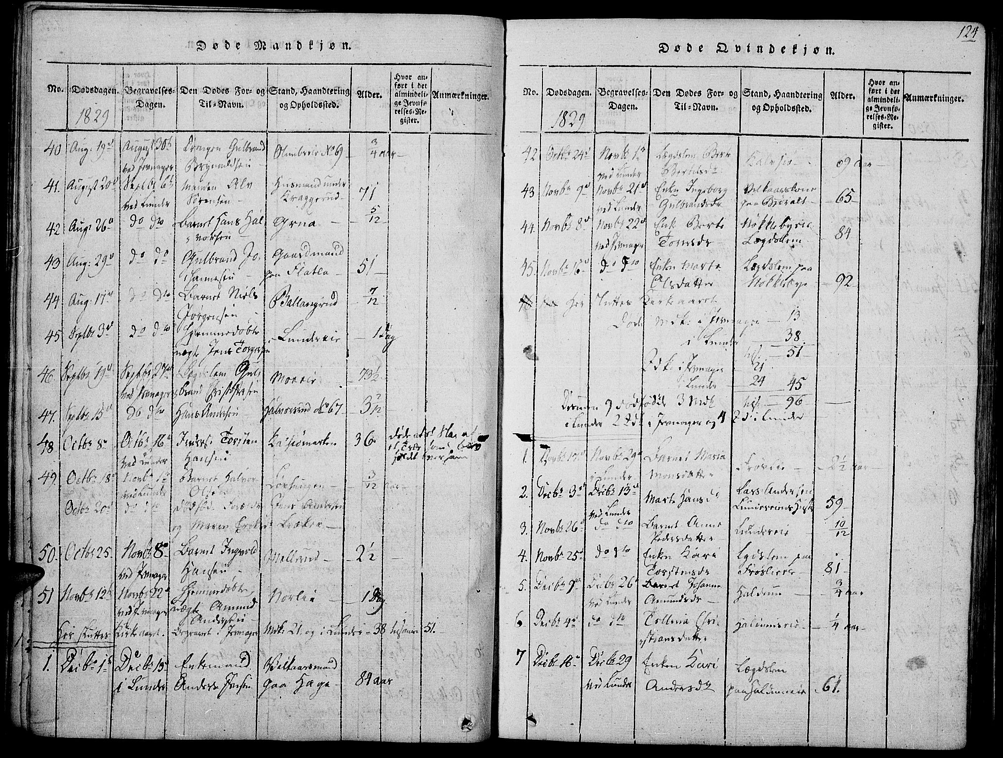 Jevnaker prestekontor, SAH/PREST-116/H/Ha/Haa/L0005: Parish register (official) no. 5, 1815-1837, p. 124