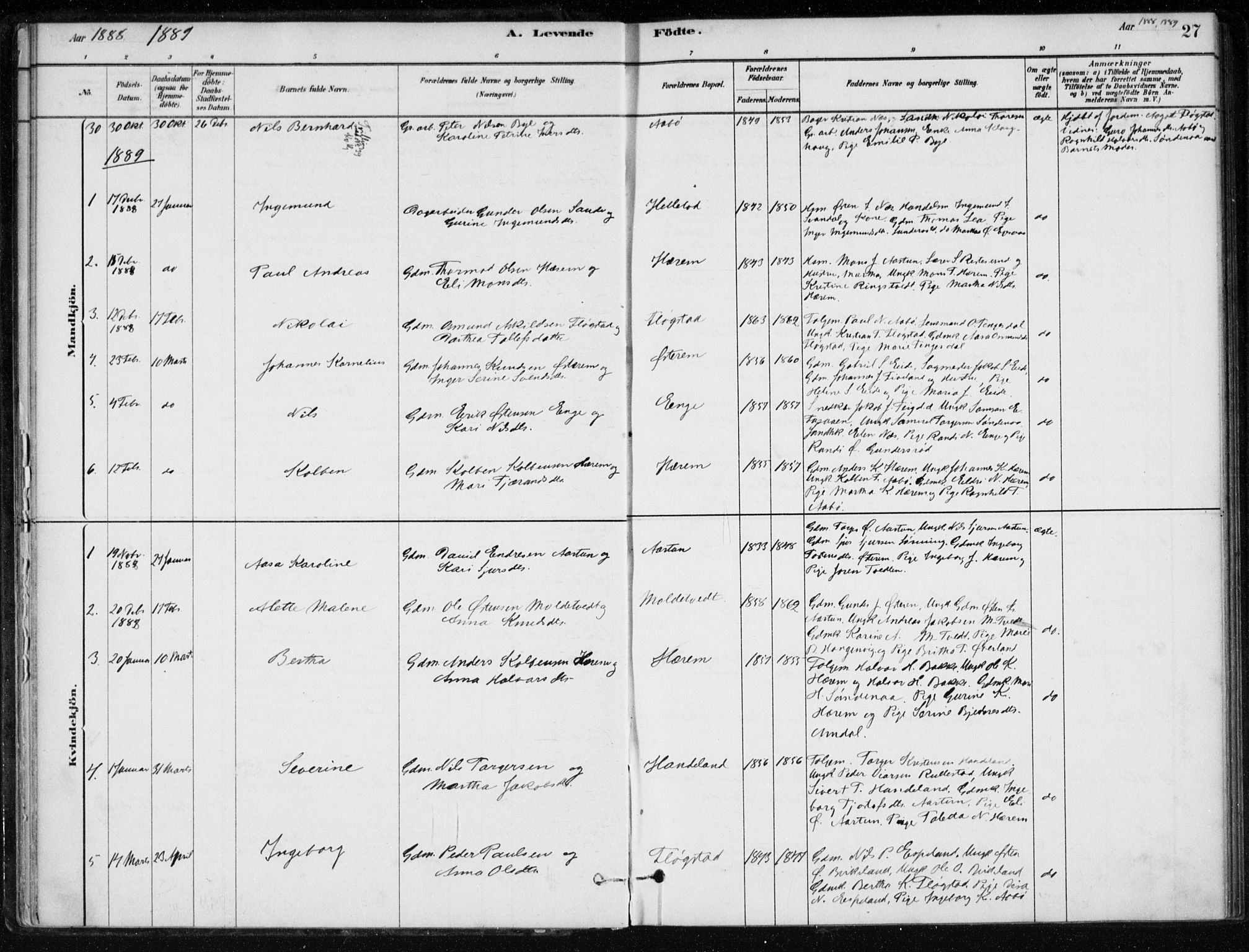 Sand sokneprestkontor, AV/SAST-A-101848/01/III/L0006: Parish register (official) no. A 6, 1880-1898, p. 27