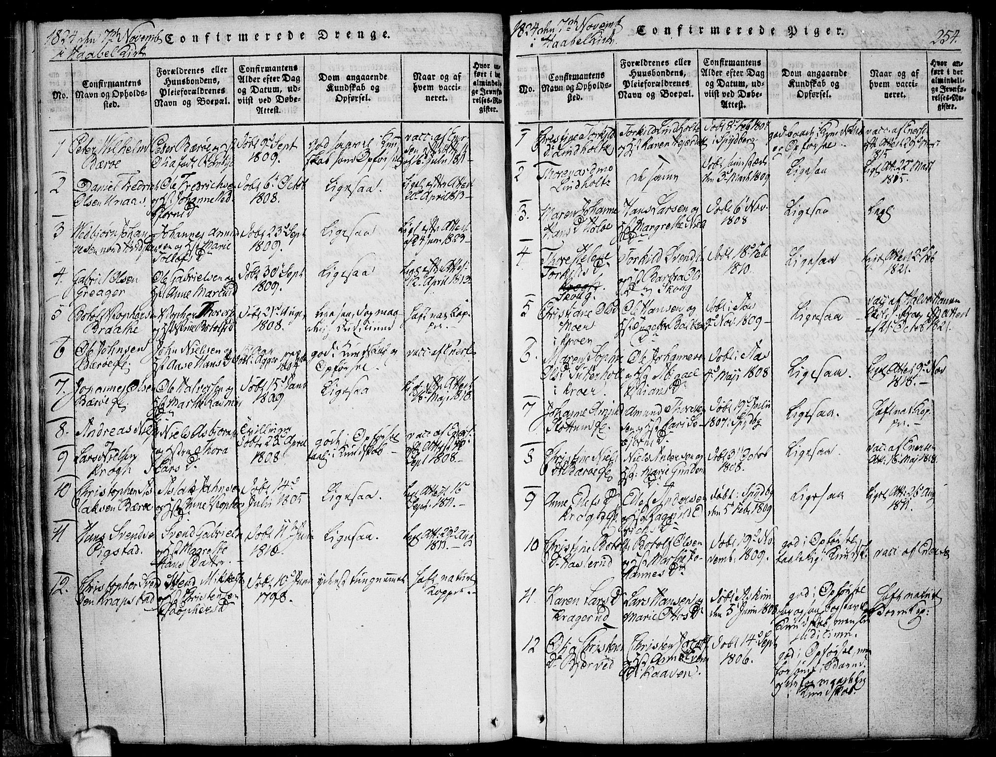 Hobøl prestekontor Kirkebøker, SAO/A-2002/F/Fa/L0002: Parish register (official) no. I 2, 1814-1841, p. 254