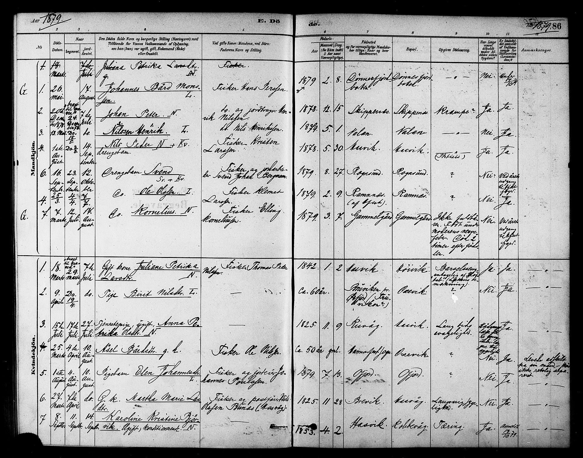 Loppa sokneprestkontor, SATØ/S-1339/H/Ha/L0007kirke: Parish register (official) no. 7, 1879-1889, p. 86