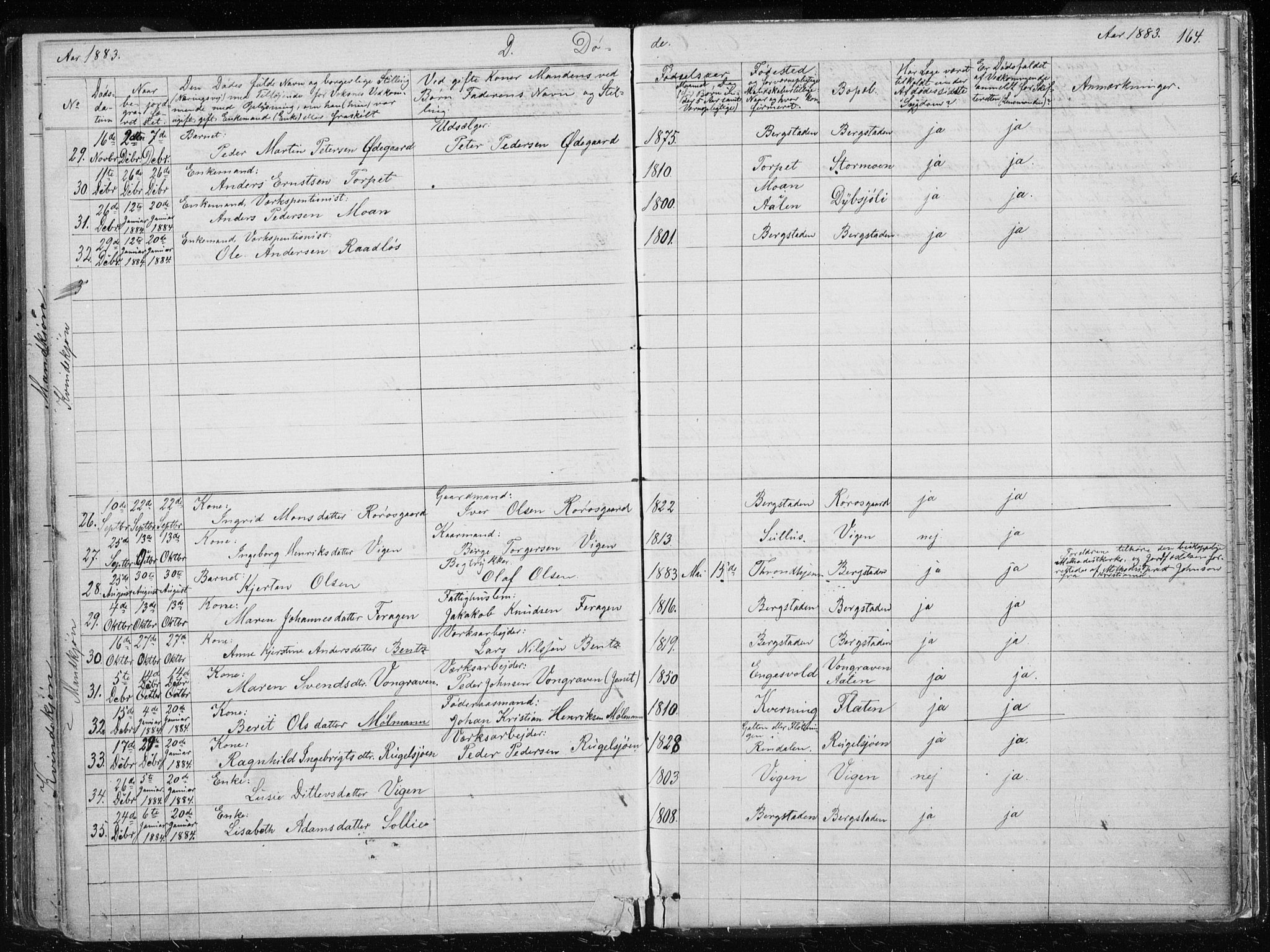 Ministerialprotokoller, klokkerbøker og fødselsregistre - Sør-Trøndelag, SAT/A-1456/681/L0940: Parish register (copy) no. 681C04, 1880-1895, p. 164
