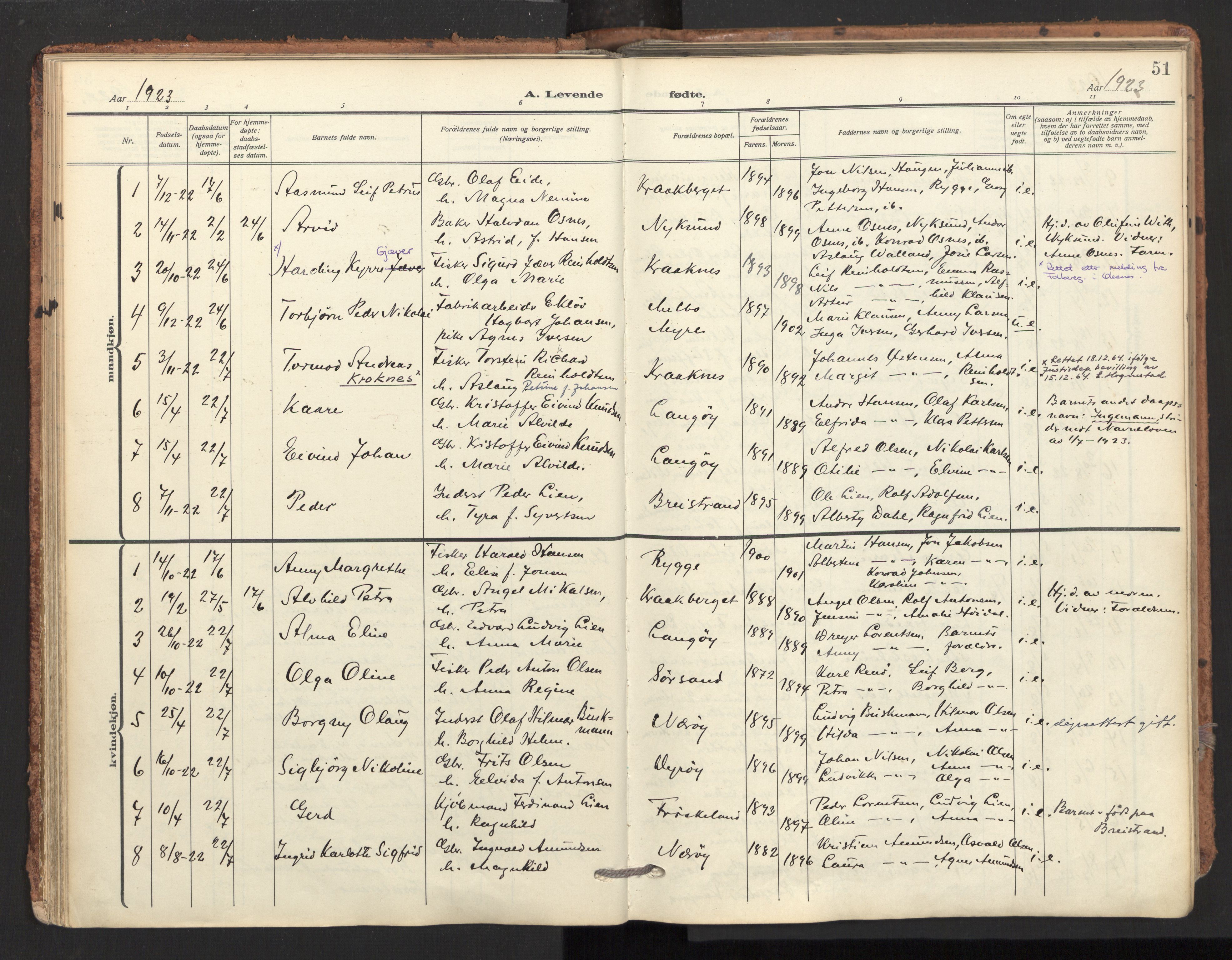 Ministerialprotokoller, klokkerbøker og fødselsregistre - Nordland, AV/SAT-A-1459/893/L1343: Parish register (official) no. 893A15, 1914-1928, p. 51