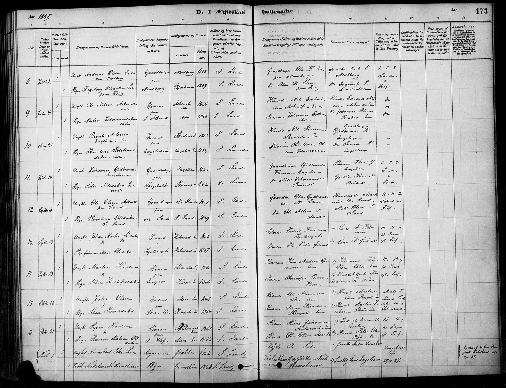 Søndre Land prestekontor, AV/SAH-PREST-122/K/L0003: Parish register (official) no. 3, 1878-1894, p. 173