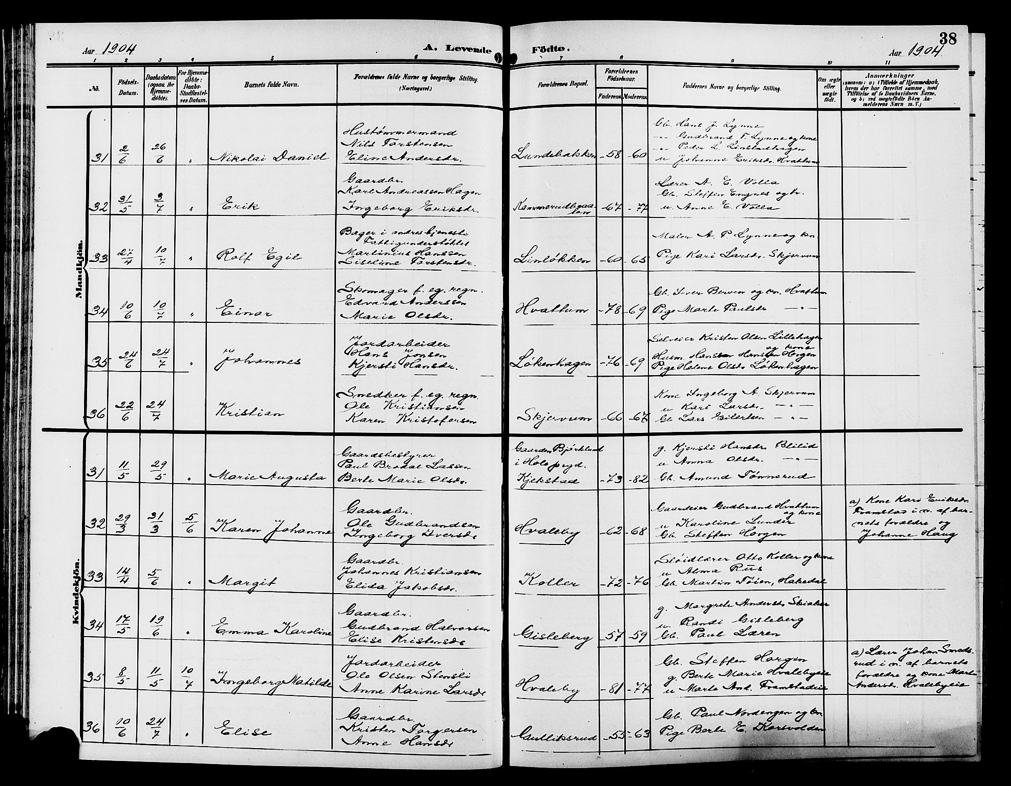 Gran prestekontor, AV/SAH-PREST-112/H/Ha/Hab/L0006: Parish register (copy) no. 6, 1901-1911, p. 38