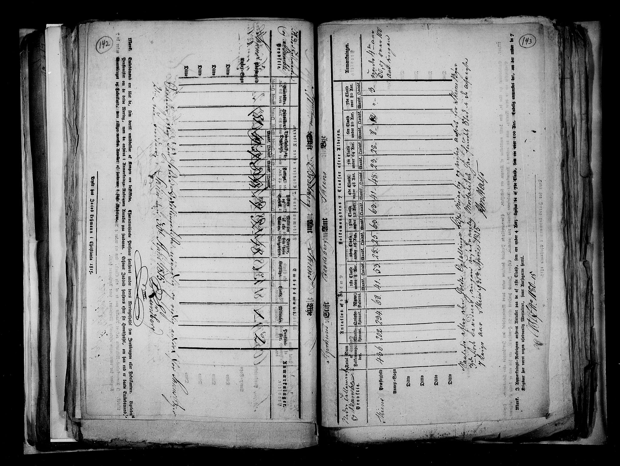 RA, Census 1815, vol. 3: Tromsø stift and cities, 1815, p. 94