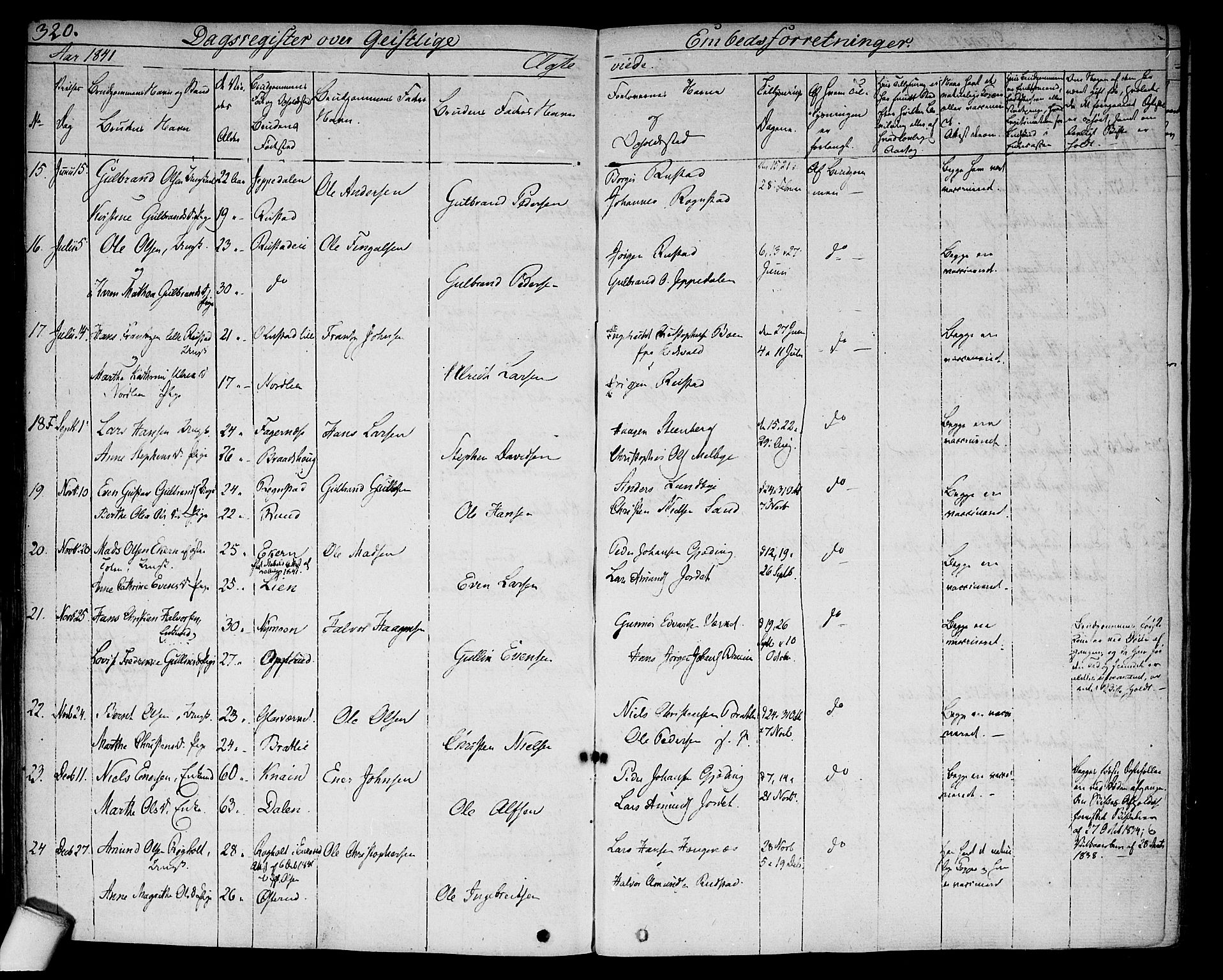 Hurdal prestekontor Kirkebøker, SAO/A-10889/F/Fa/L0004: Parish register (official) no. I 4, 1828-1845, p. 320