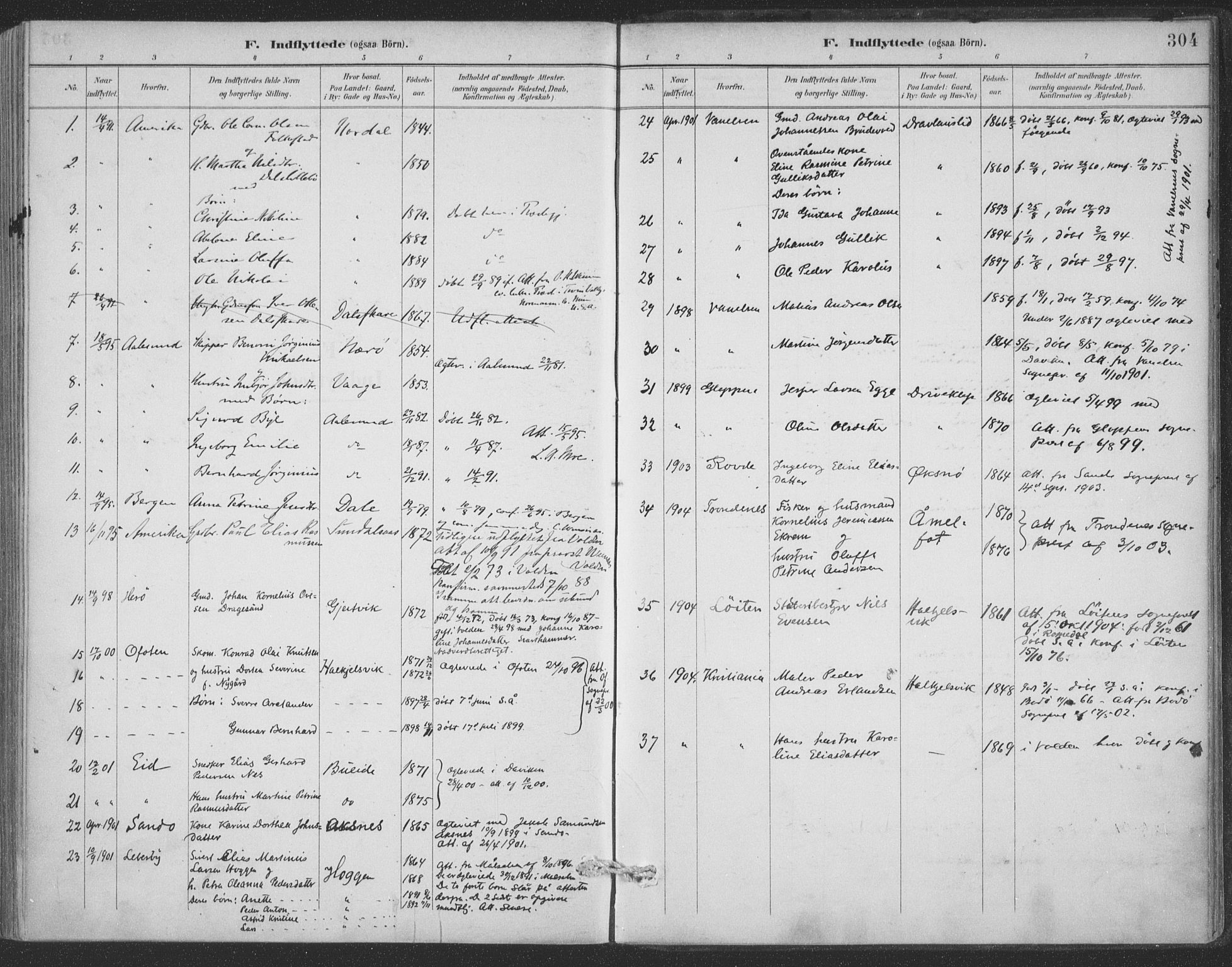 Ministerialprotokoller, klokkerbøker og fødselsregistre - Møre og Romsdal, AV/SAT-A-1454/511/L0142: Parish register (official) no. 511A09, 1891-1905, p. 304