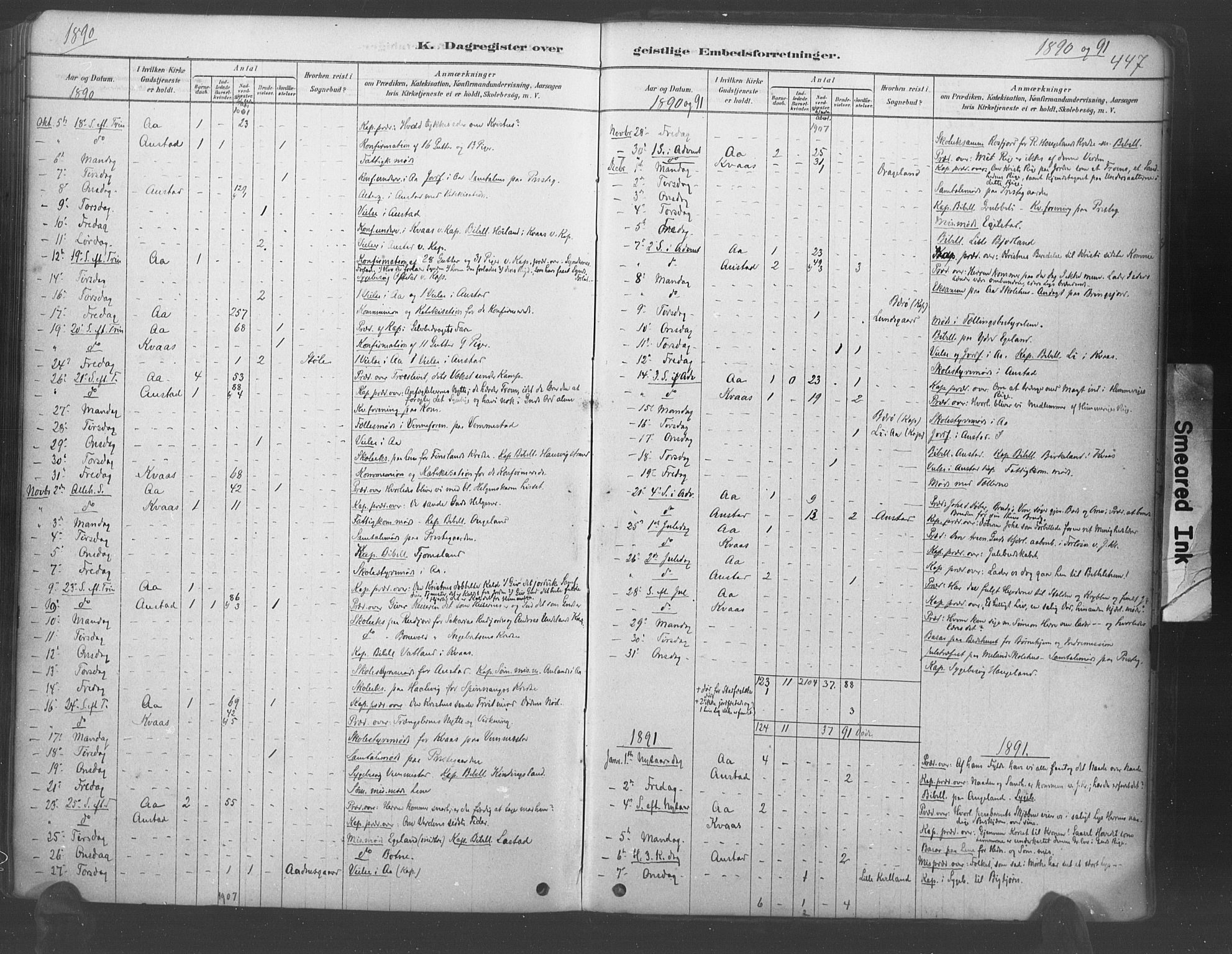 Lyngdal sokneprestkontor, AV/SAK-1111-0029/F/Fa/Fac/L0011: Parish register (official) no. A 11, 1878-1893, p. 447