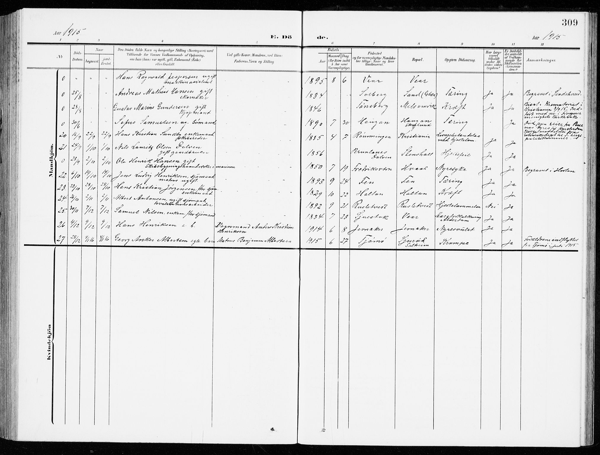 Stokke kirkebøker, AV/SAKO-A-320/G/Ga/L0001: Parish register (copy) no. I 1, 1904-1940, p. 309