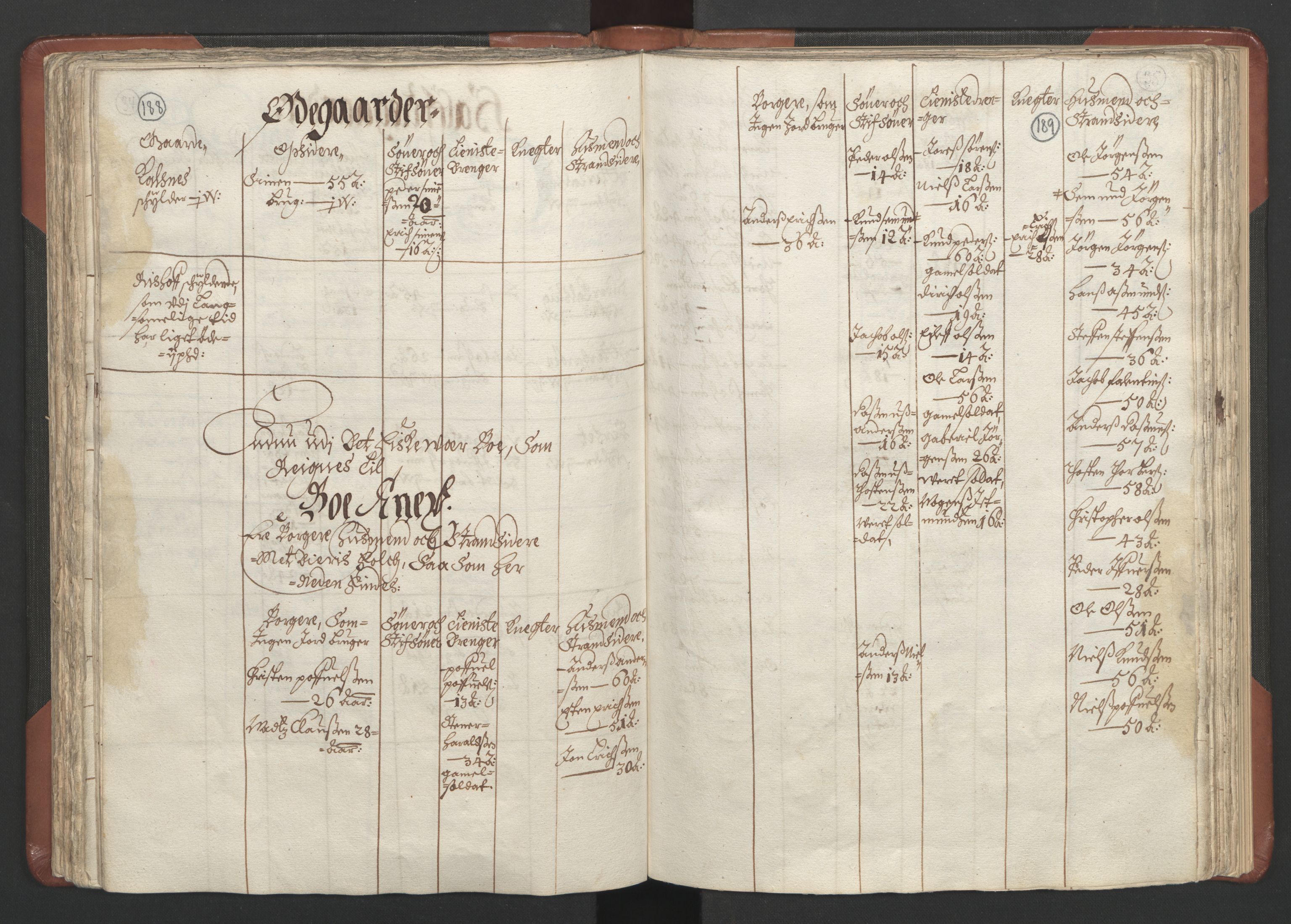 RA, Bailiff's Census 1664-1666, no. 16: Romsdal fogderi and Sunnmøre fogderi, 1664-1665, p. 188-189