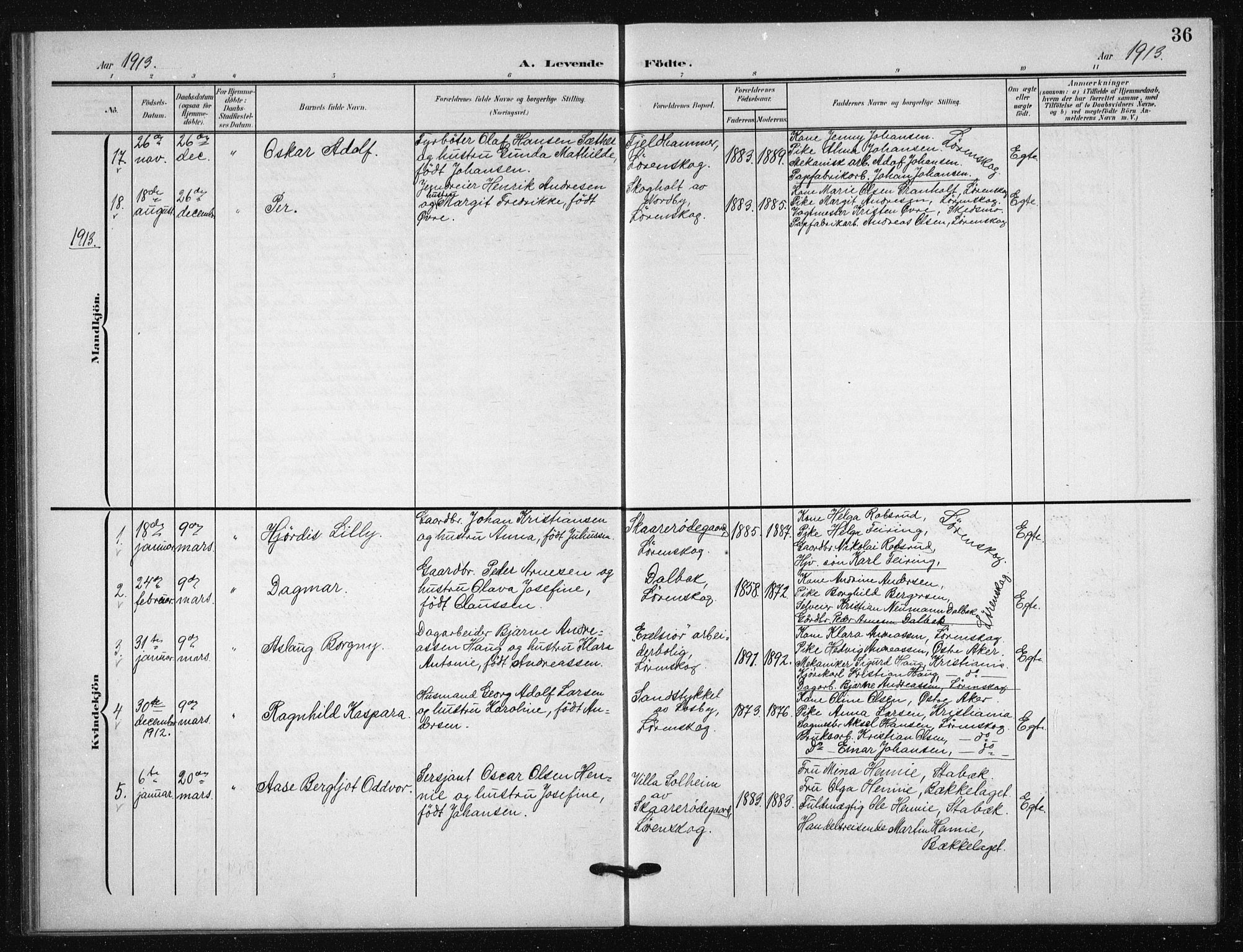 Skedsmo prestekontor Kirkebøker, AV/SAO-A-10033a/G/Gb/L0002: Parish register (copy) no. II 2, 1903-1931, p. 36