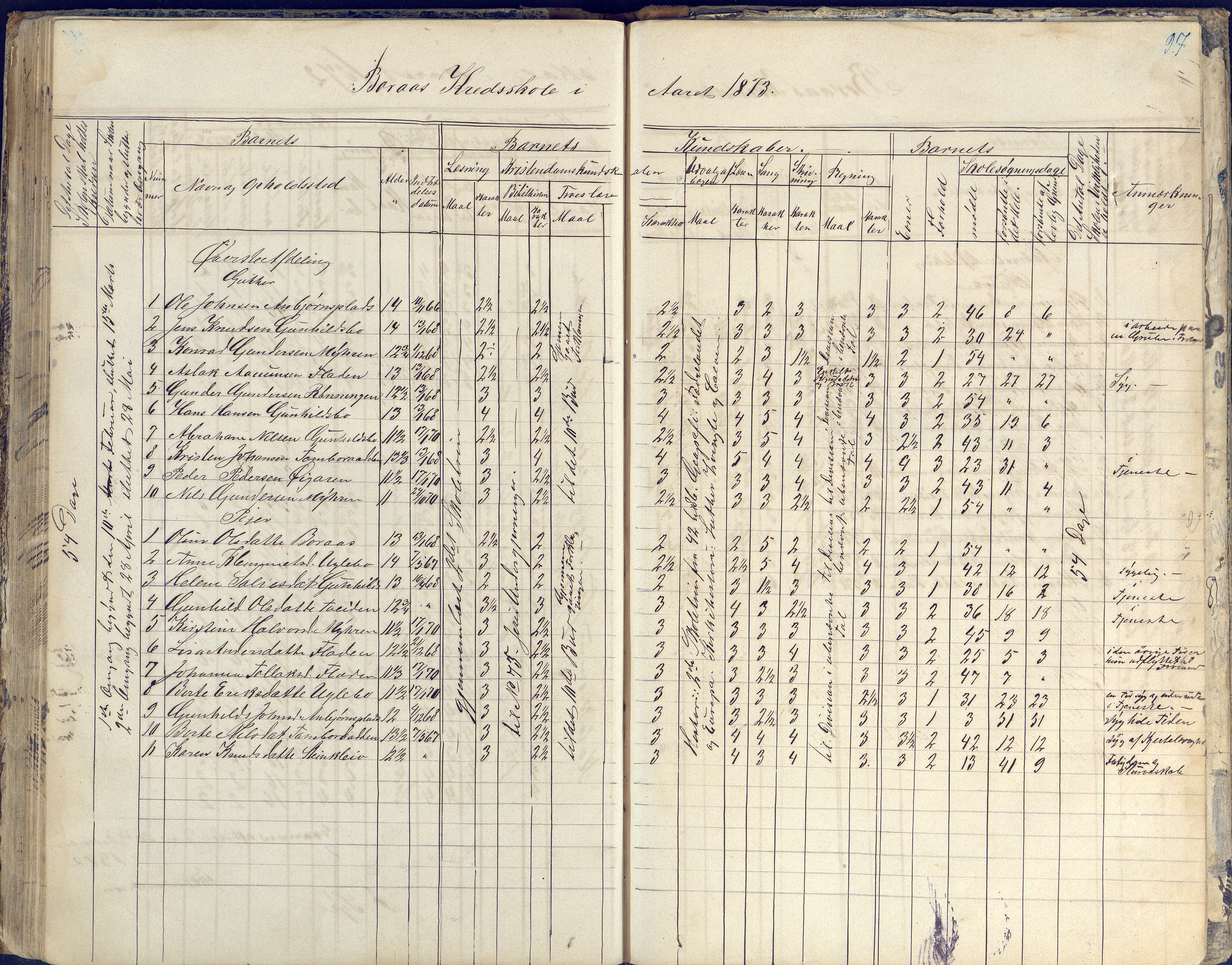 Austre Moland kommune, AAKS/KA0918-PK/09/09d/L0003: Skoleprotokoll, 1857-1873, p. 98