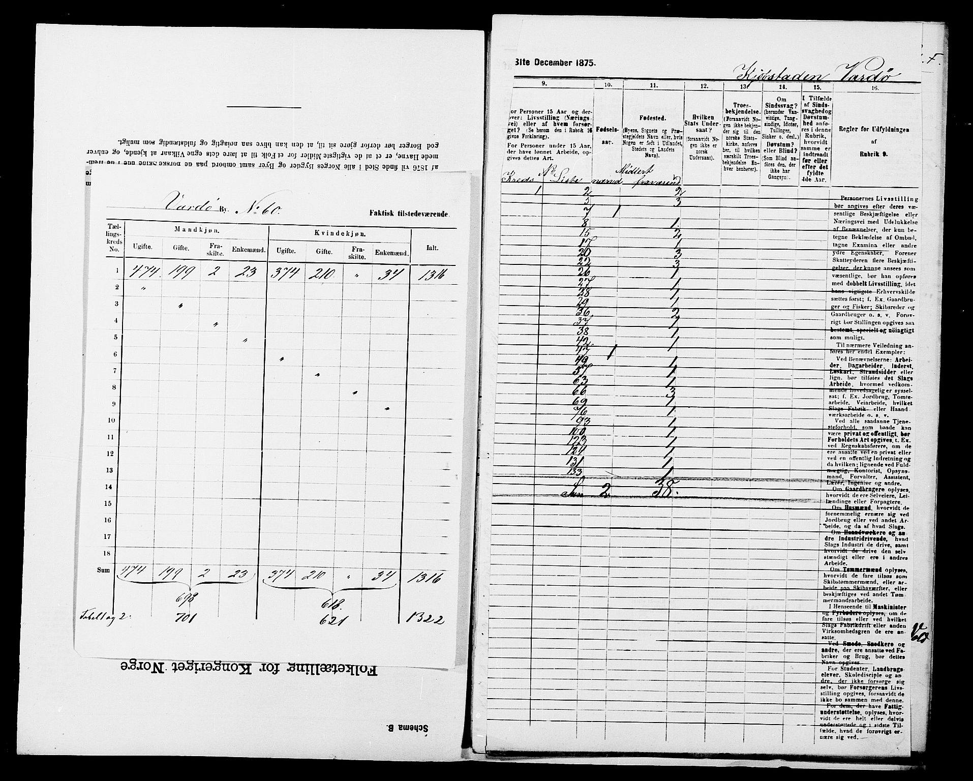 SATØ, 1900 census for Vardø, 1900, p. 63