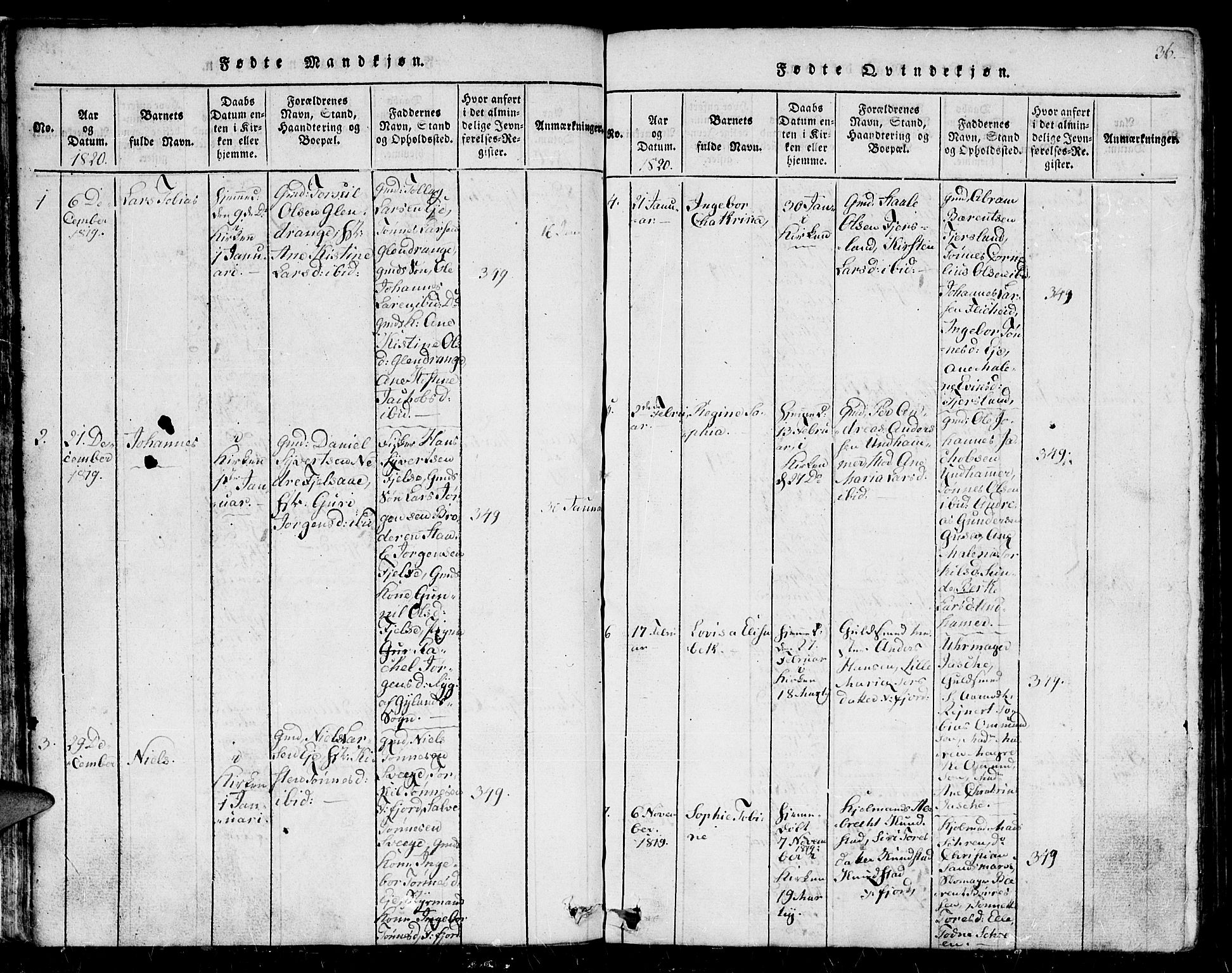 Flekkefjord sokneprestkontor, SAK/1111-0012/F/Fb/Fbc/L0003: Parish register (copy) no. B 3, 1815-1826, p. 36
