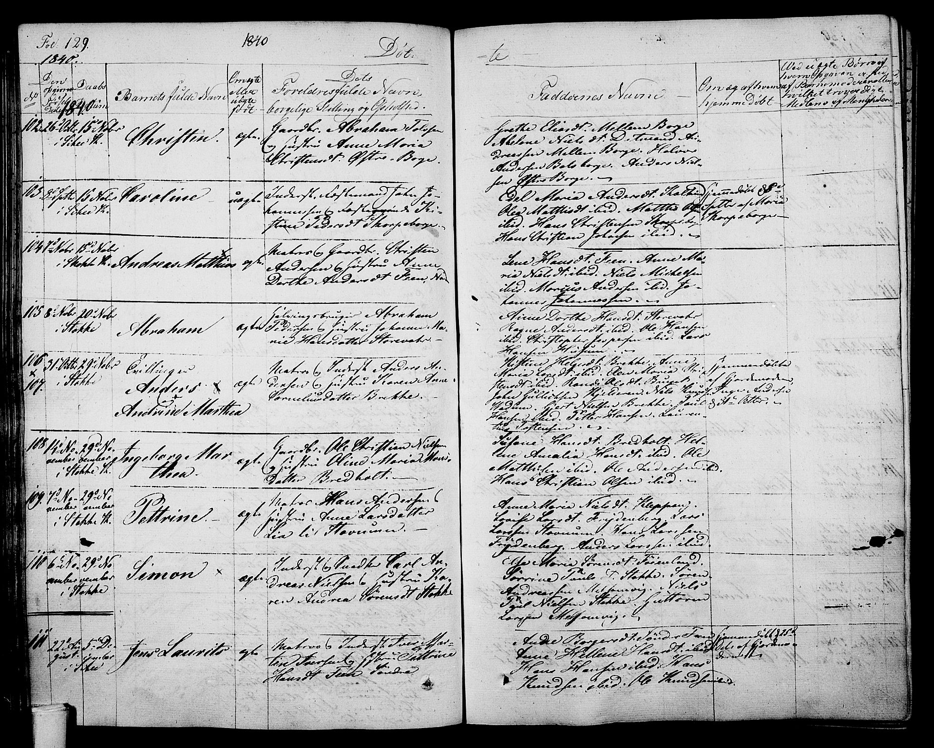 Stokke kirkebøker, SAKO/A-320/F/Fa/L0006: Parish register (official) no. I 6, 1826-1843, p. 129