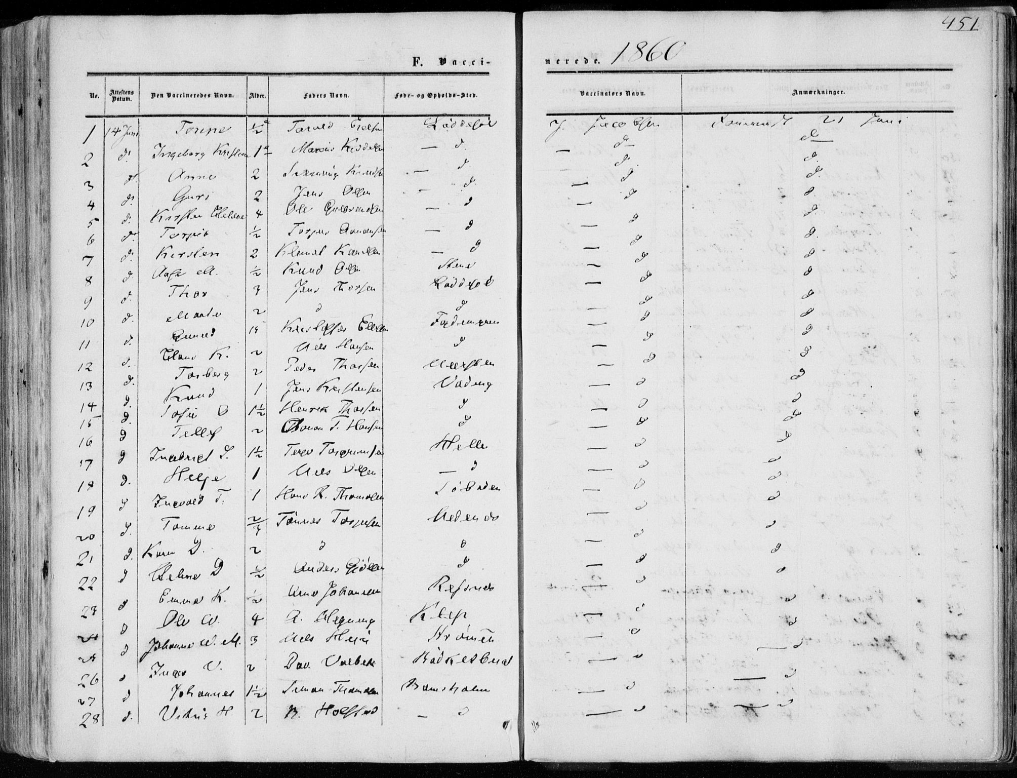 Øyestad sokneprestkontor, SAK/1111-0049/F/Fa/L0015: Parish register (official) no. A 15, 1857-1873, p. 451