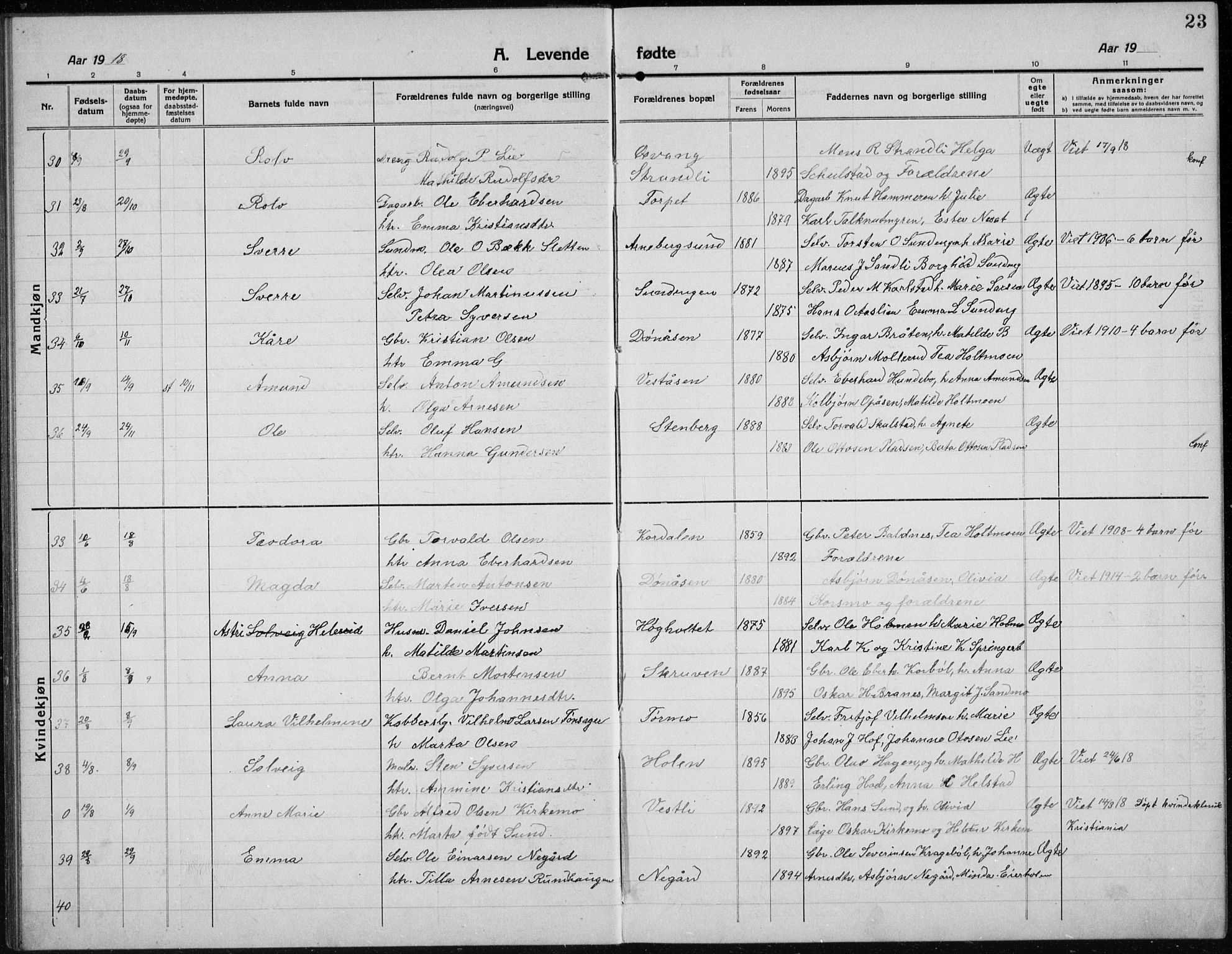 Hof prestekontor, AV/SAH-PREST-038/H/Ha/Hab/L0002: Parish register (copy) no. 2, 1915-1934, p. 23