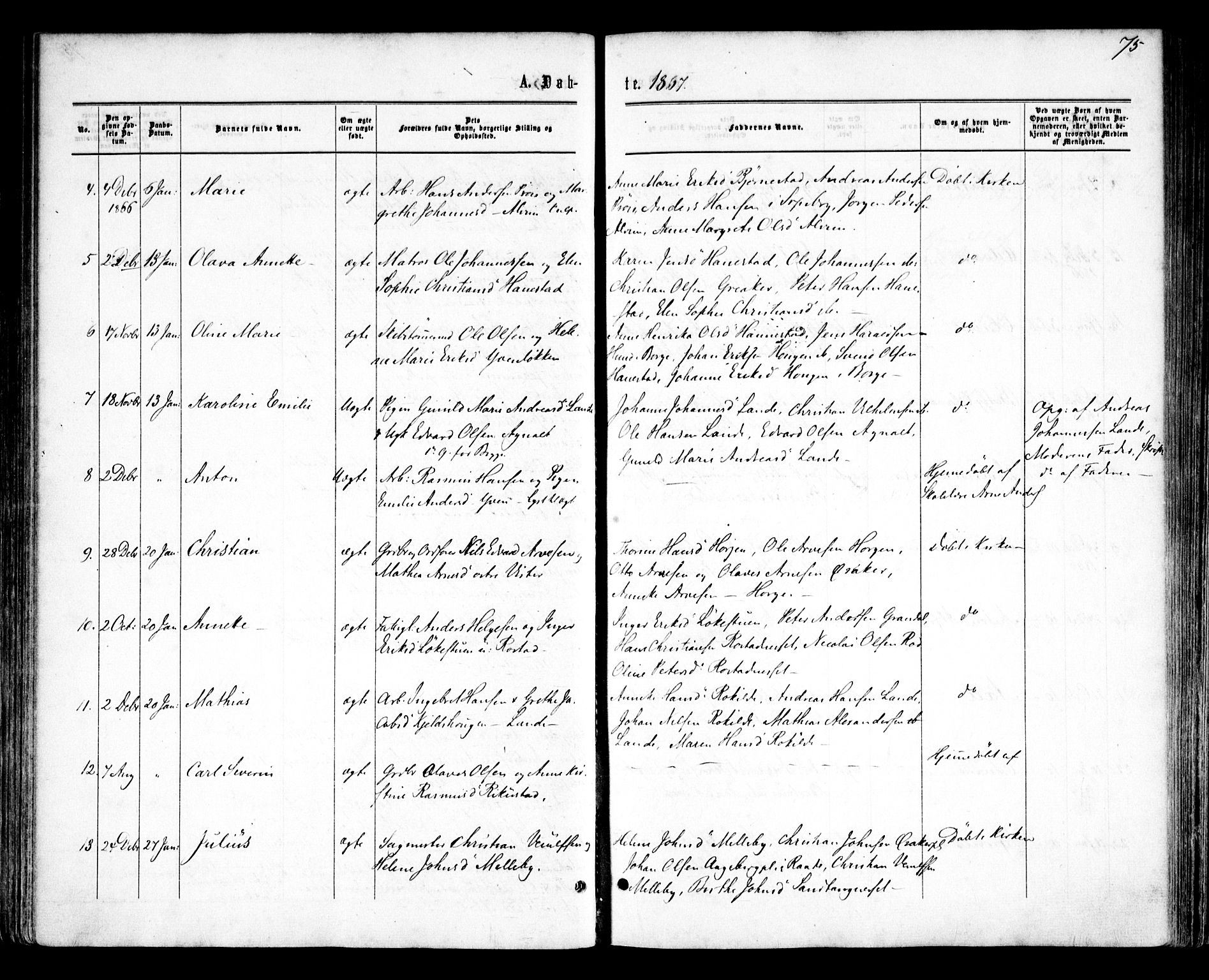 Tune prestekontor Kirkebøker, SAO/A-2007/F/Fa/L0014: Parish register (official) no. 14, 1864-1868, p. 75
