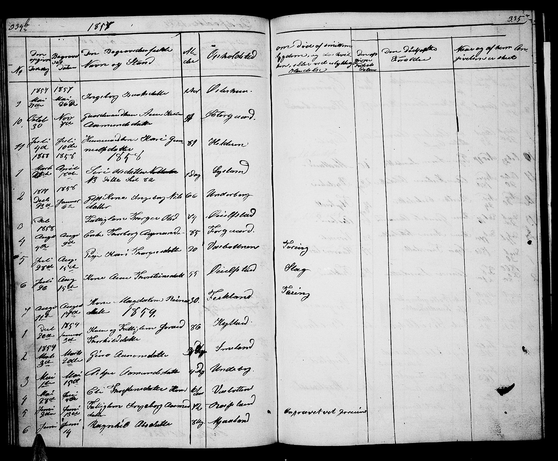 Åseral sokneprestkontor, AV/SAK-1111-0051/F/Fb/L0001: Parish register (copy) no. B 1, 1856-1877, p. 334-335